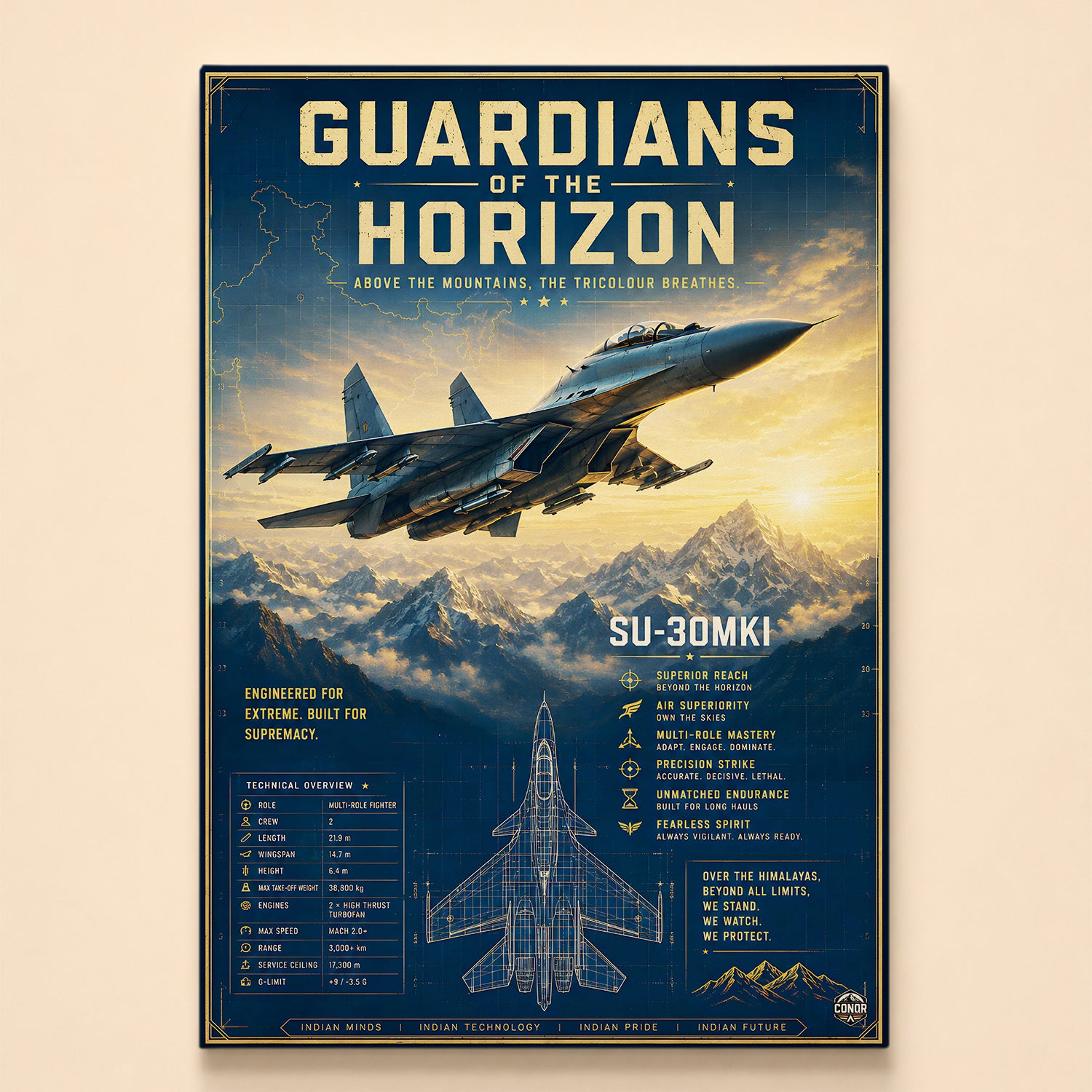 Su-30MKI over snowbound Himalayan peaks at sunset – Guardians of the Horizon
