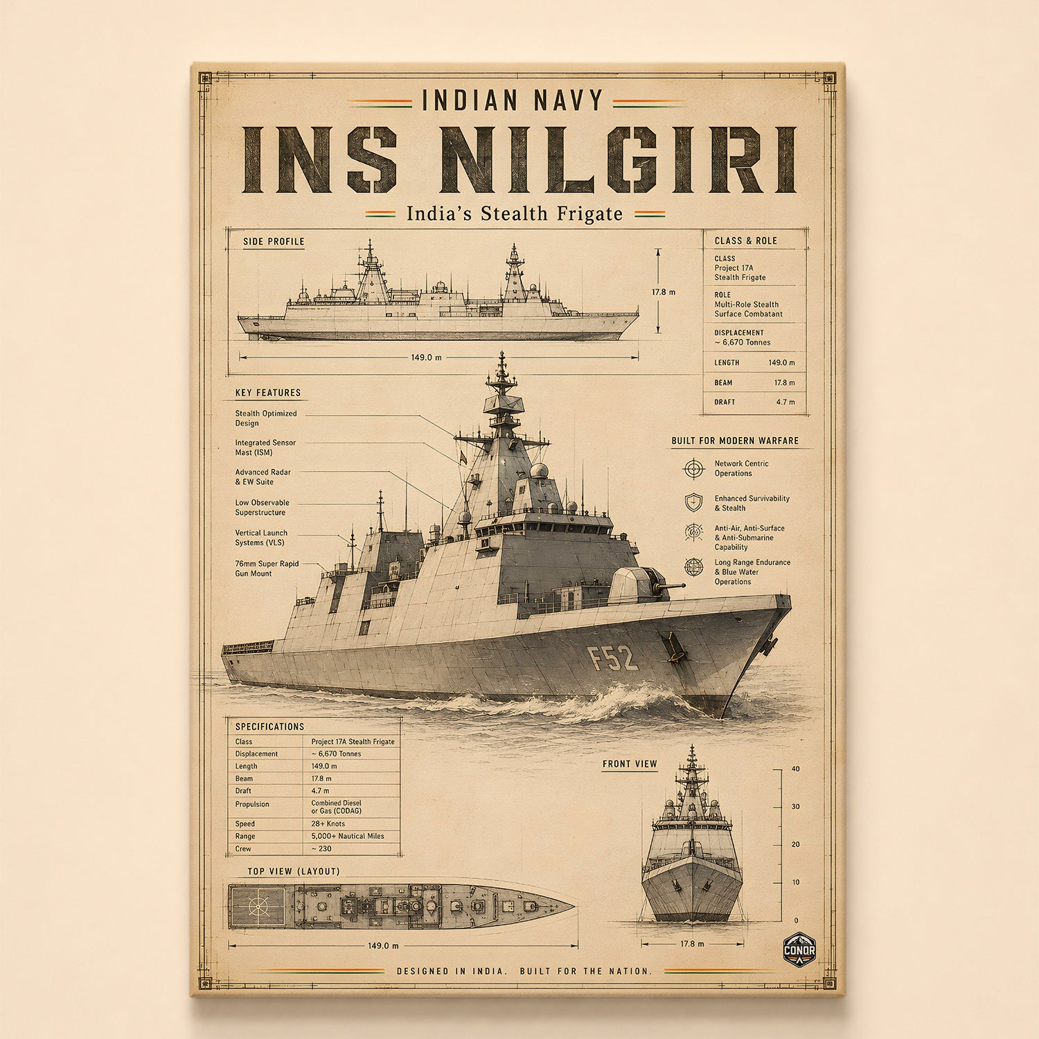 Vintage INS Nilgiri Navy Wall Art (CONQR-BHARAT-NAVY-014)