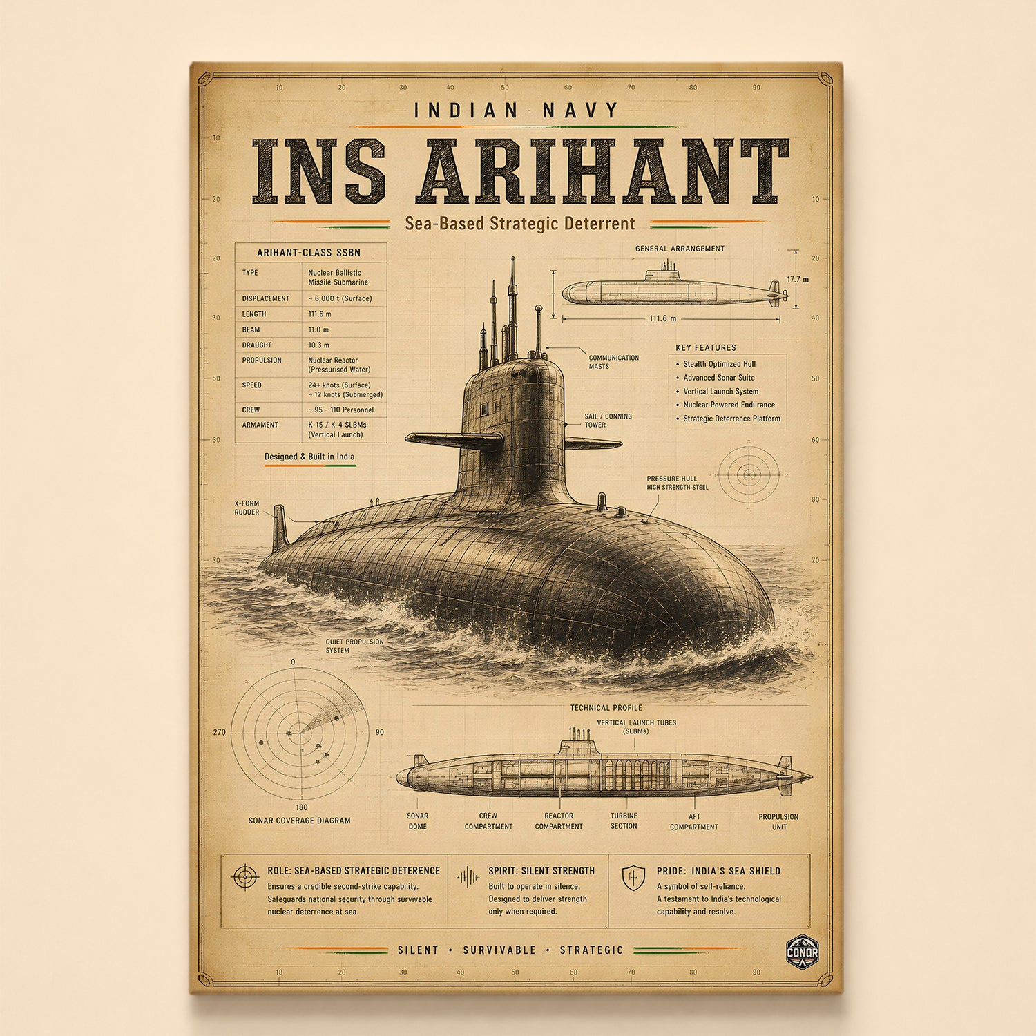 Vintage INS Arihant Navy Wall Art (CONQR-BHARAT-NAVY-012)