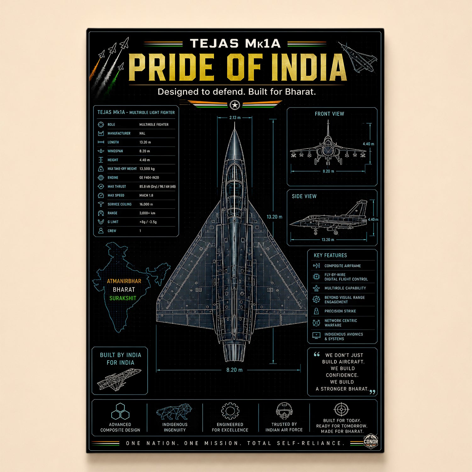 Tejas Mk1A in gold and teal blueprint on black – Pride of India