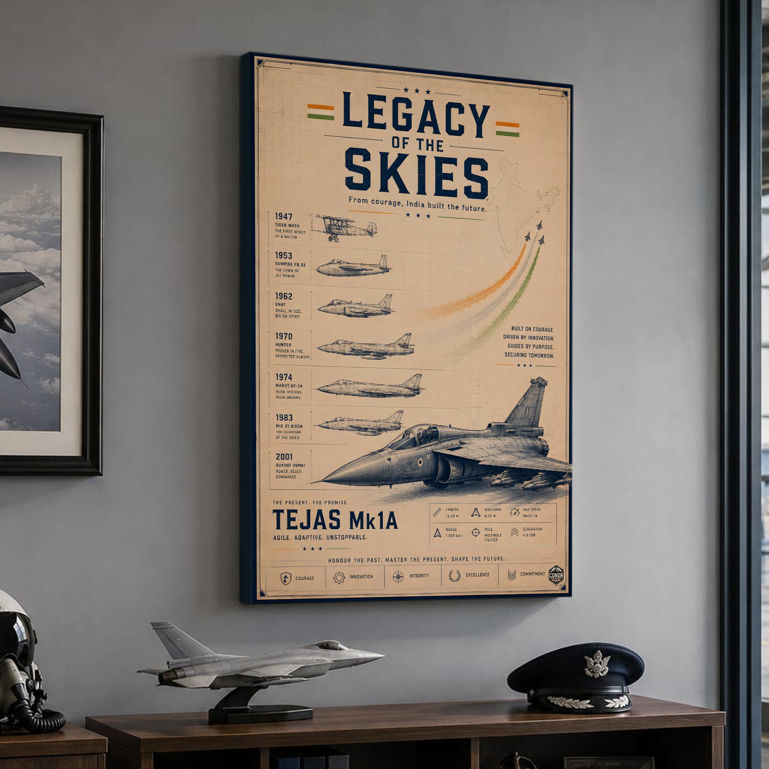 Legacy of the Skies – 1947 to Tomorrow