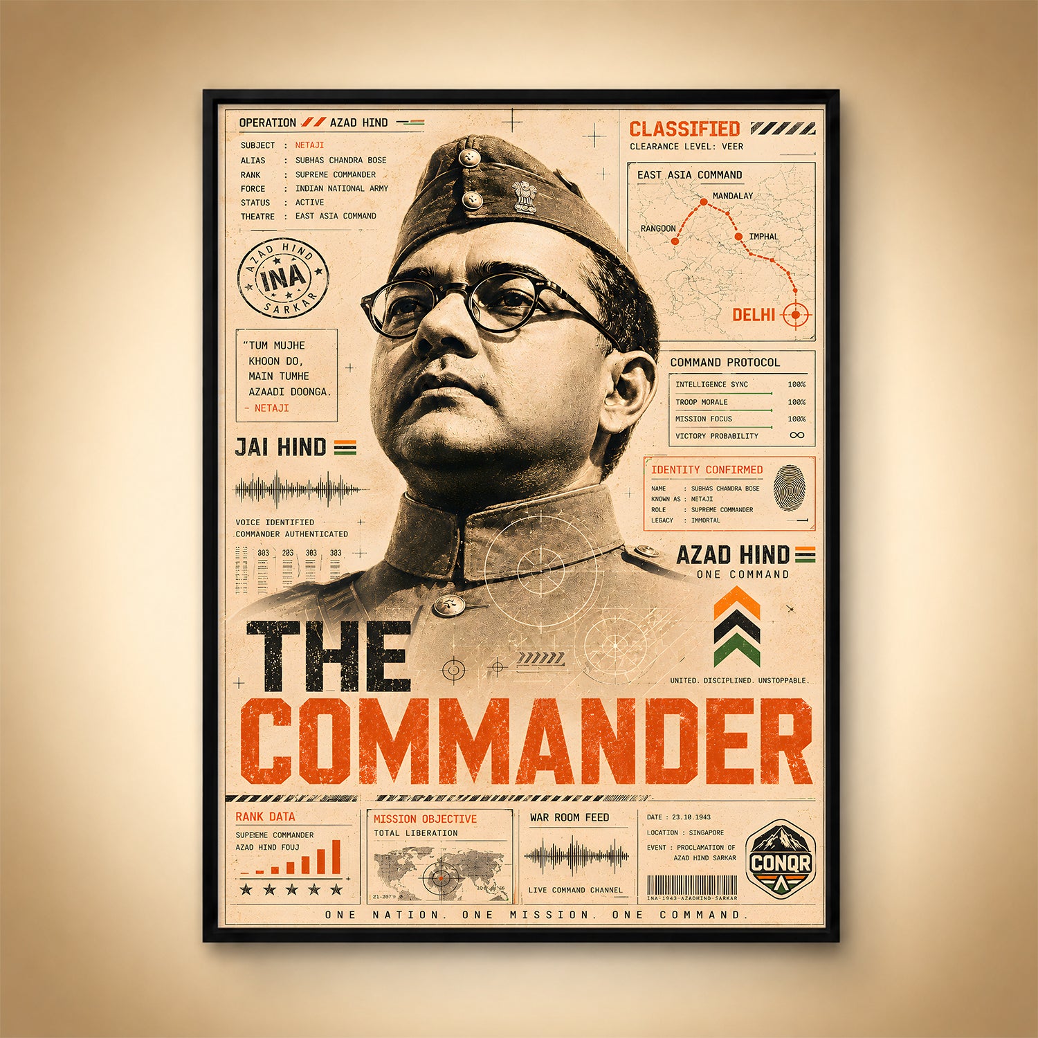 Indian National Army Wall Art (CONQR-BHARAT-BOSE-007)