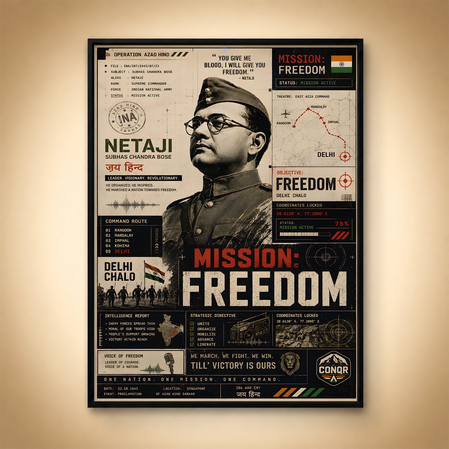 Bose Legacy Bharat Wall Art (CONQR-BHARAT-BOSE-010)