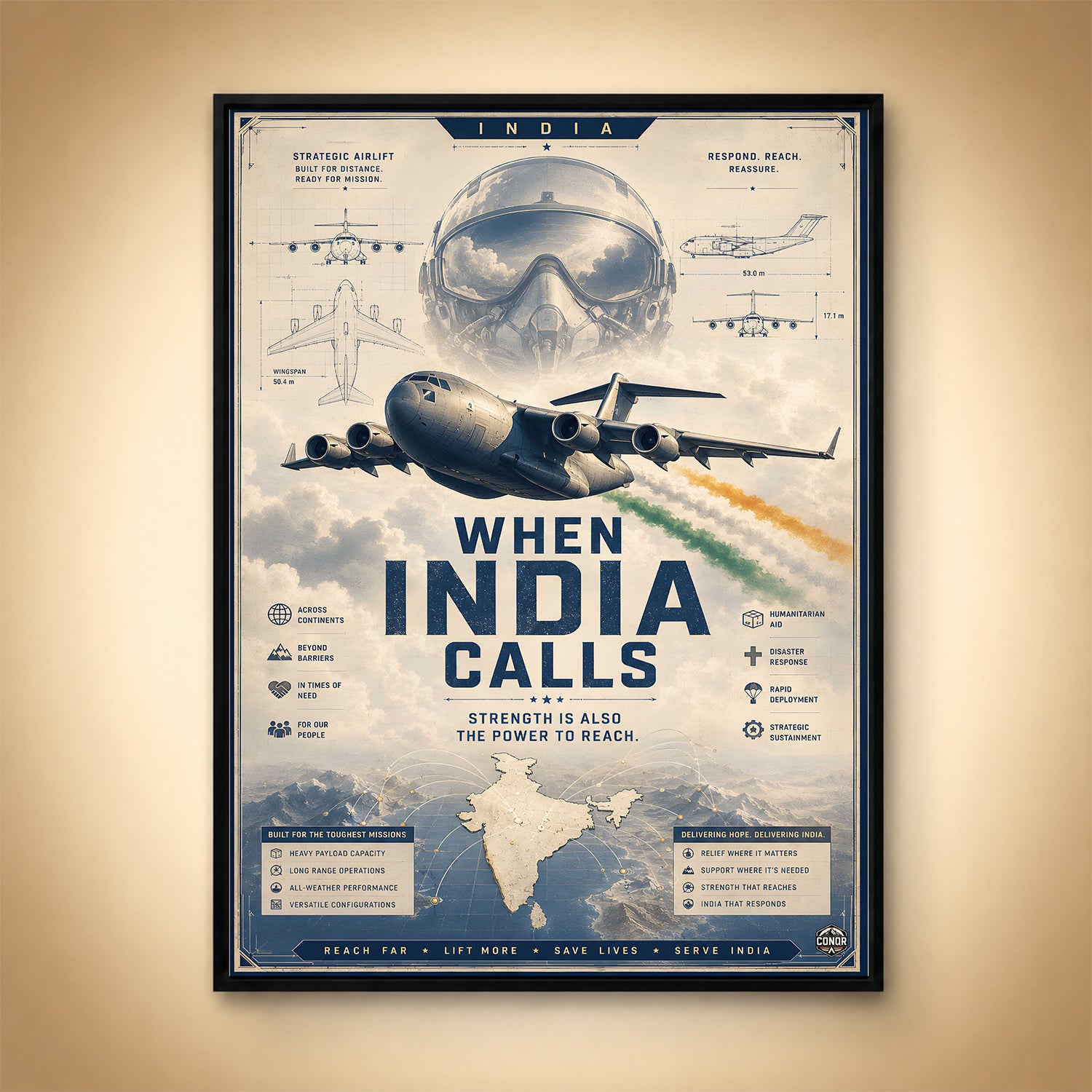 Strategic Airlift – When India Calls