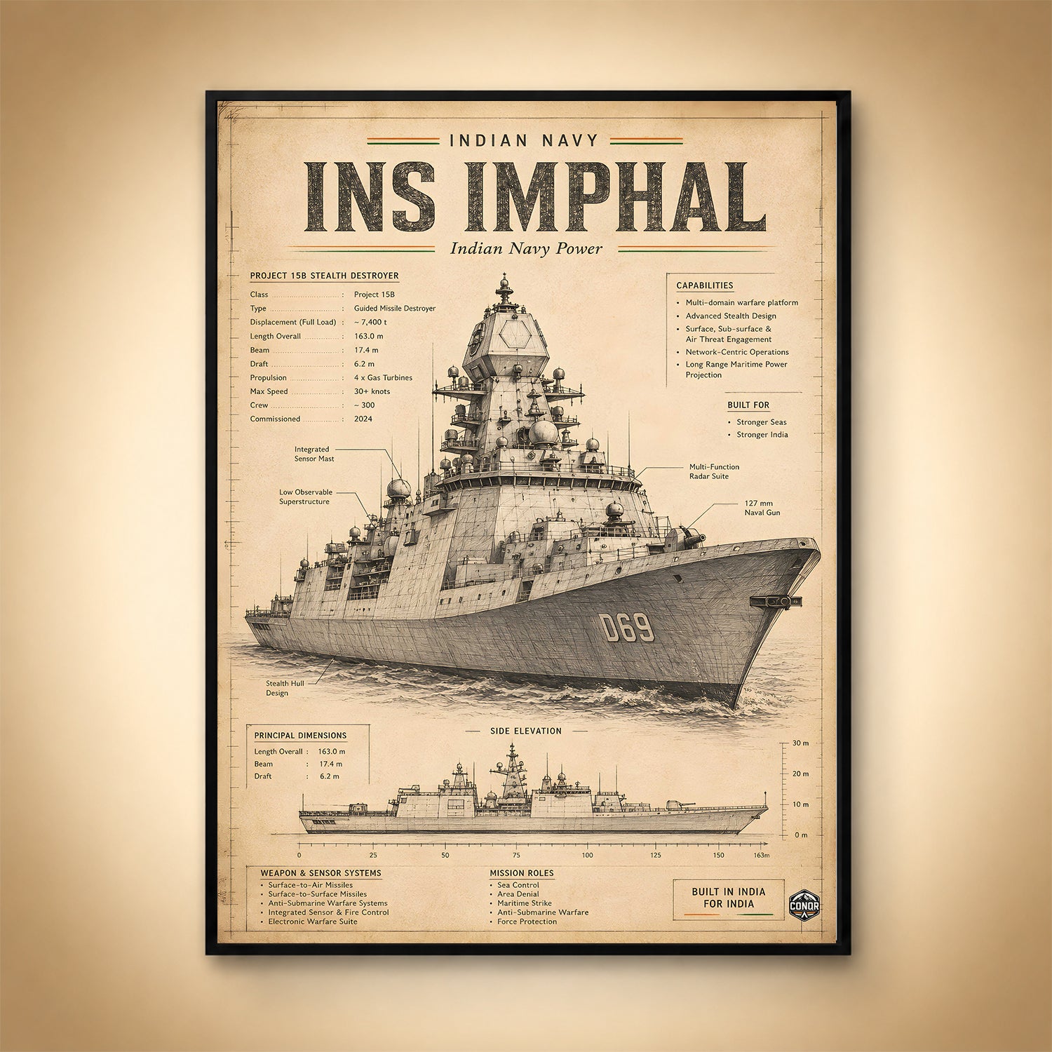 Vintage INS Imphal Navy Wall Art (CONQR-BHARAT-NAVY-019)