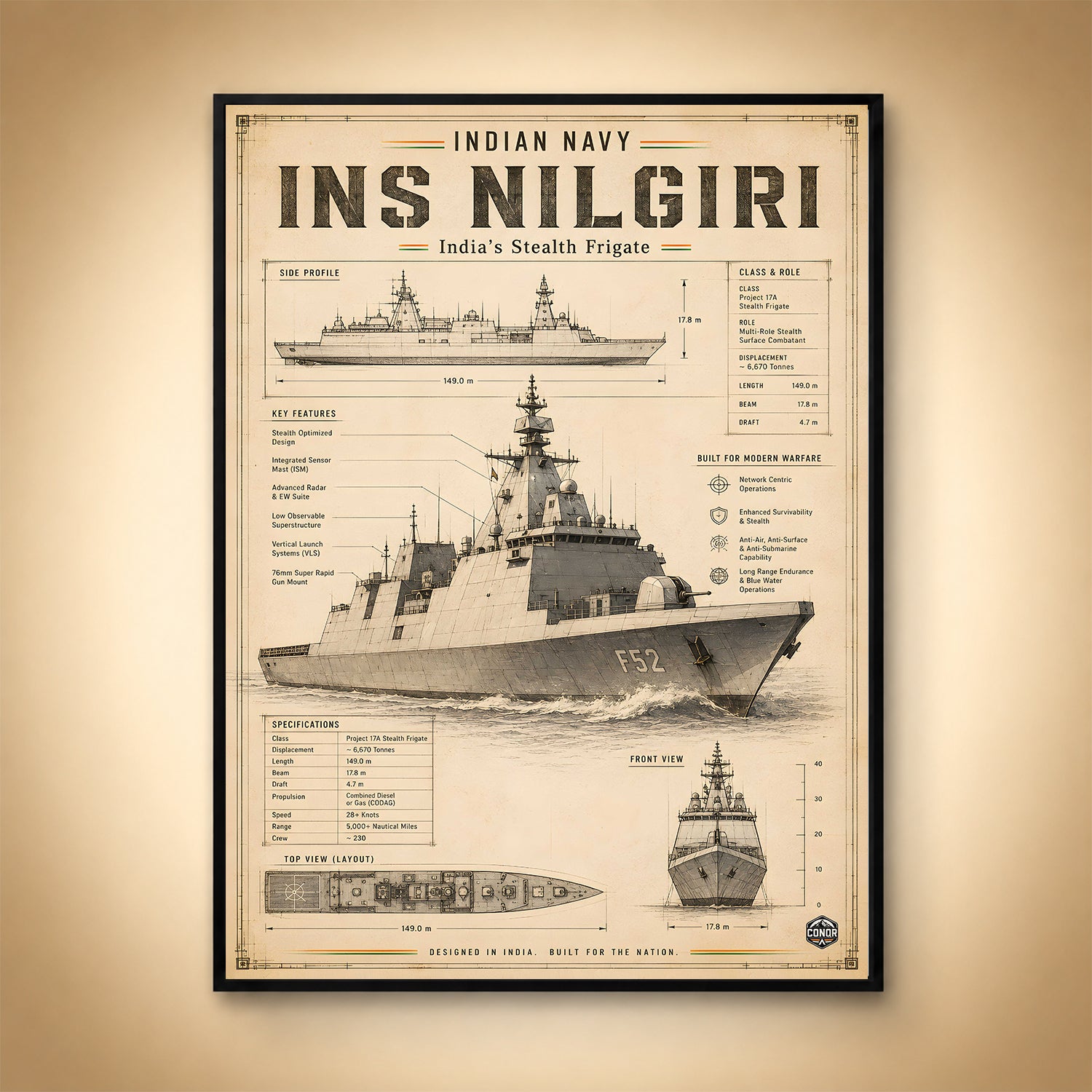 Vintage INS Nilgiri Navy Wall Art (CONQR-BHARAT-NAVY-014)