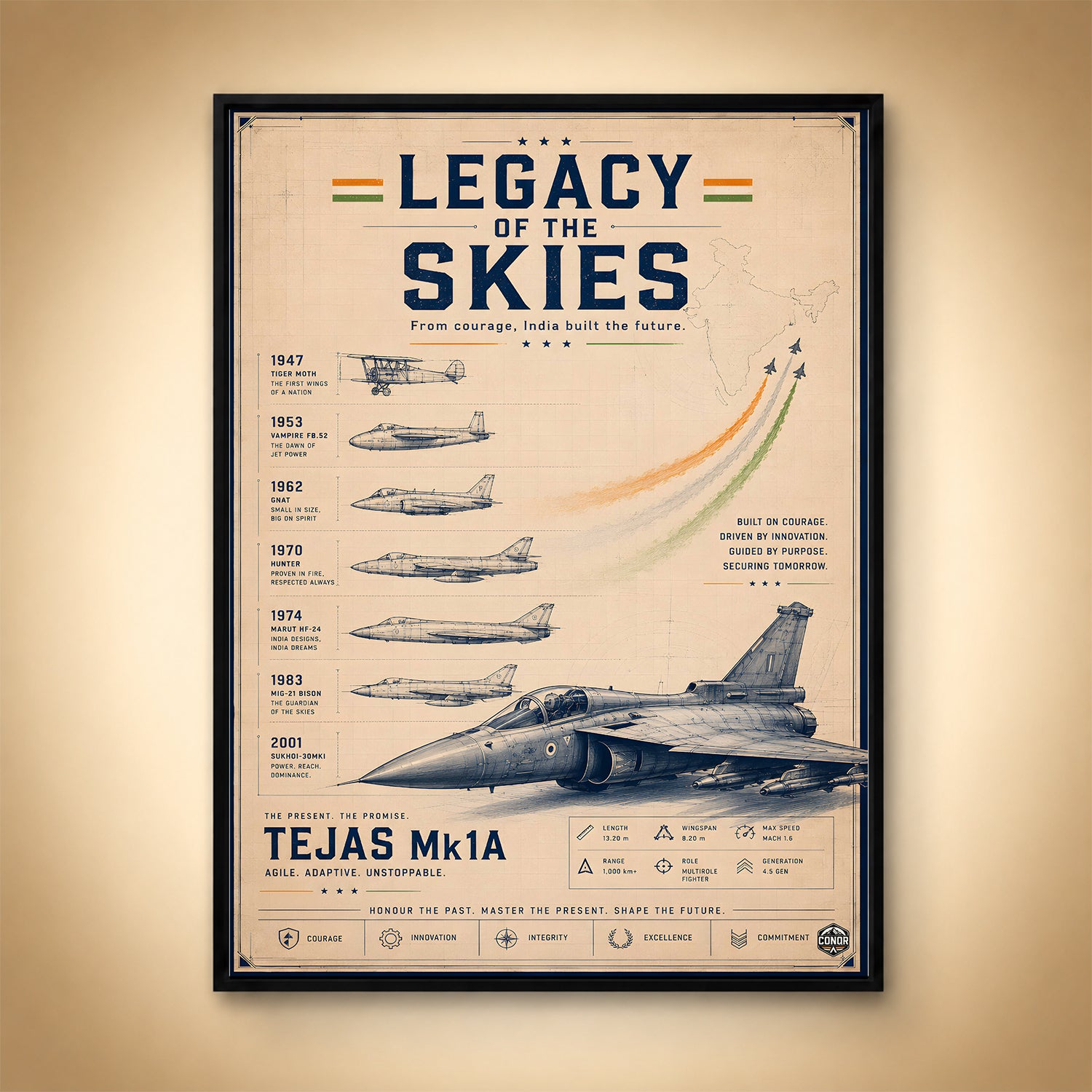 Legacy of the Skies – 1947 to Tomorrow