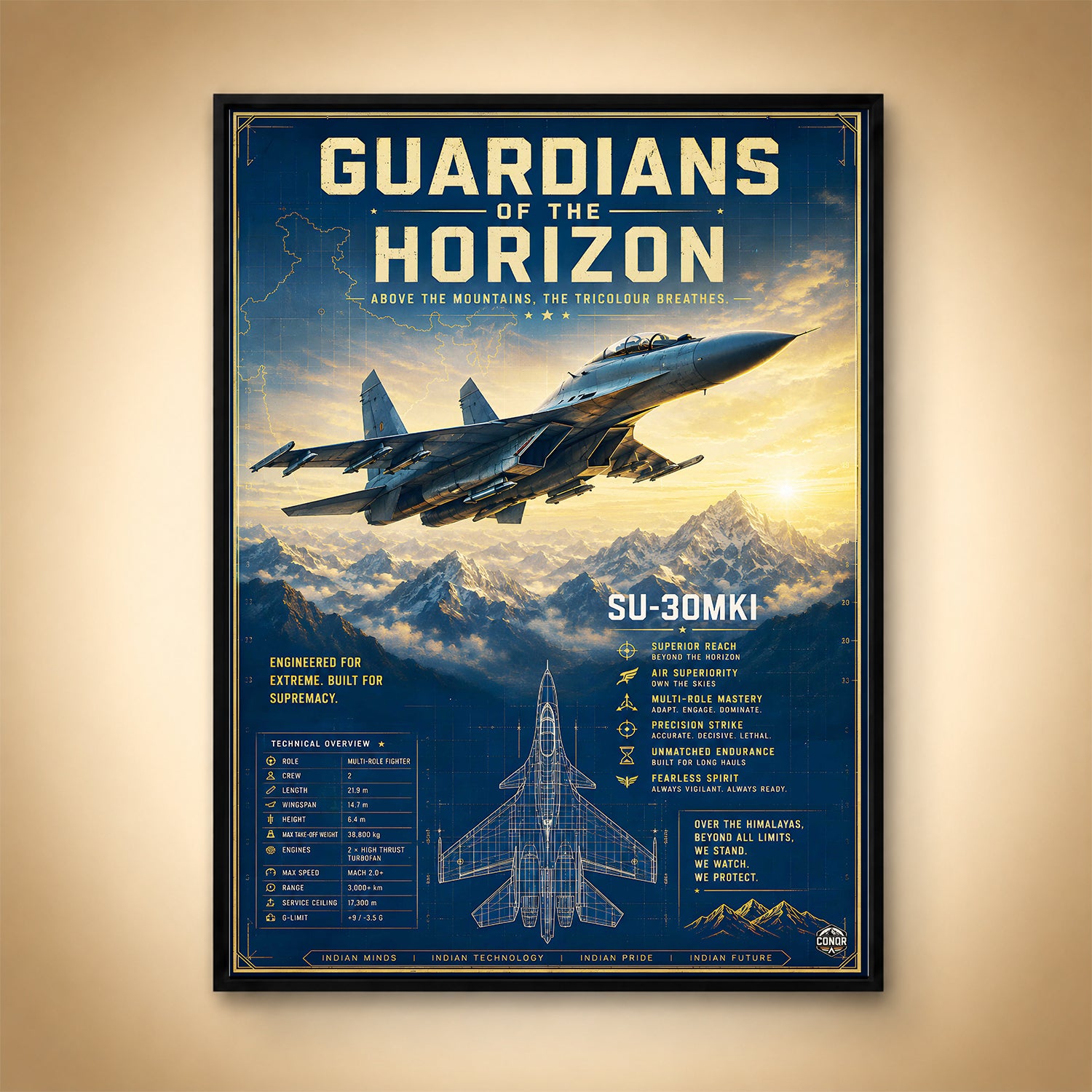 Su-30MKI – Guardians of the Horizon