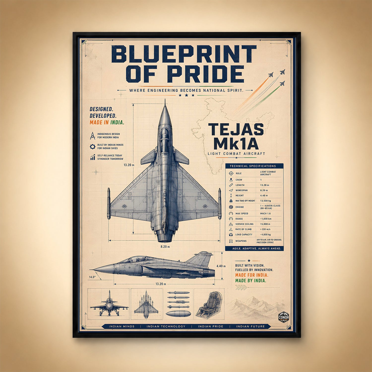 Blueprint of Pride – Made in India