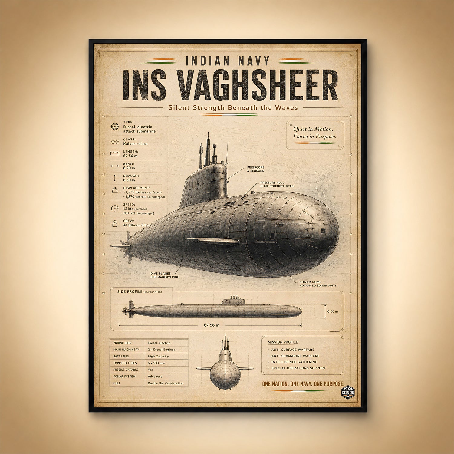 Vintage INS Vaghsheer Navy Wall Art (CONQR-BHARAT-NAVY-015)