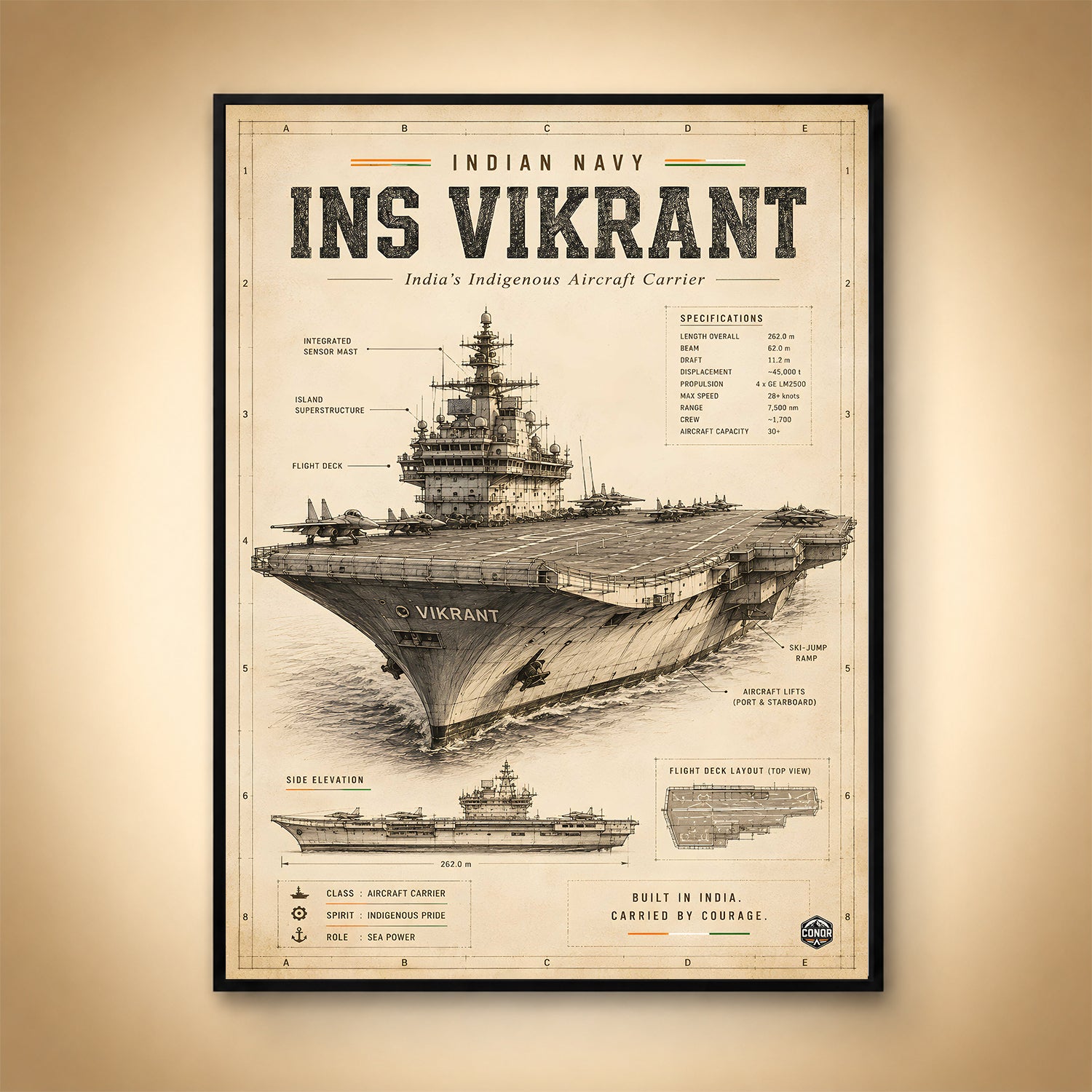 Vintage INS Vikrant Navy Wall Art (CONQR-BHARAT-NAVY-011)