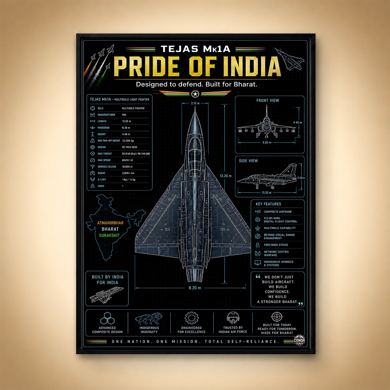 Tejas Mk1A – Pride of India