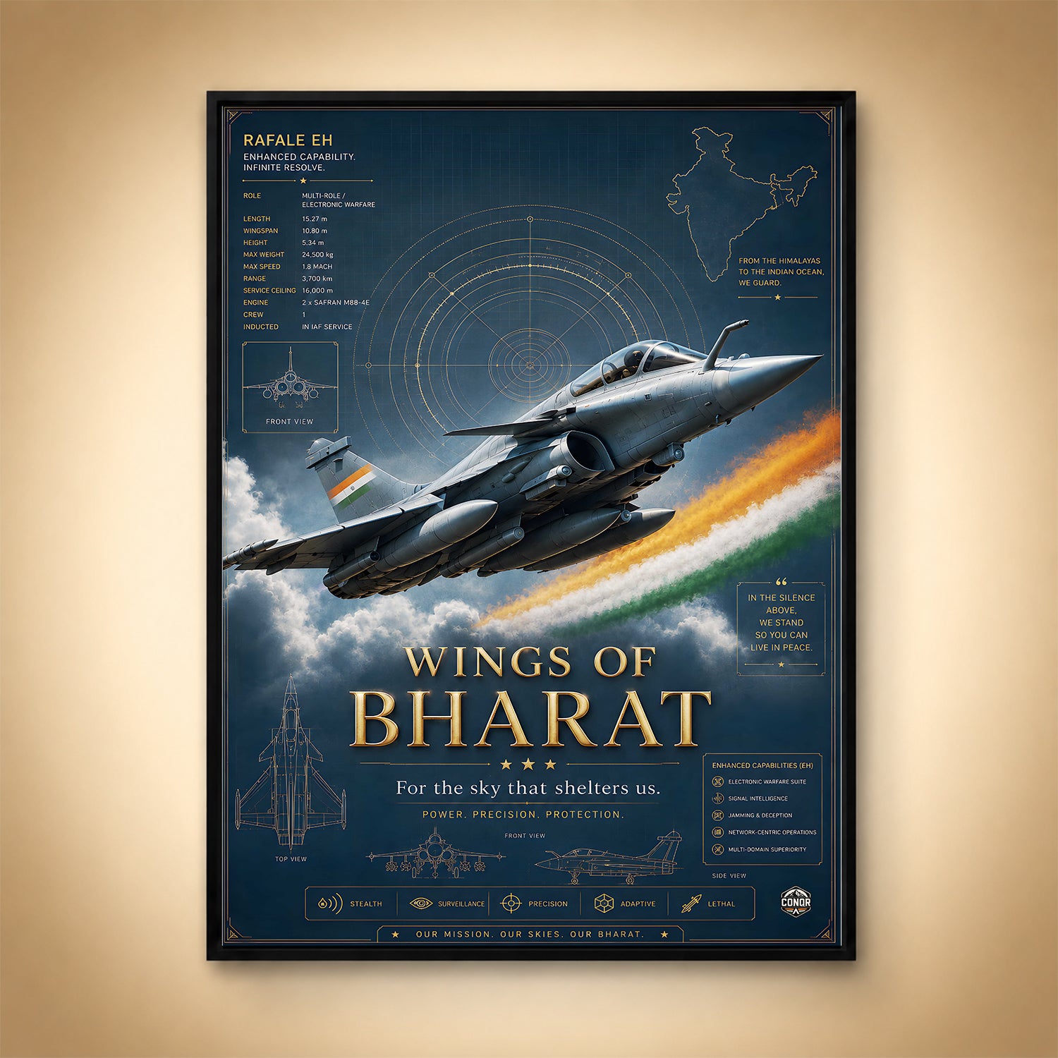 Wings of Bharat – Power, Precision, Protection