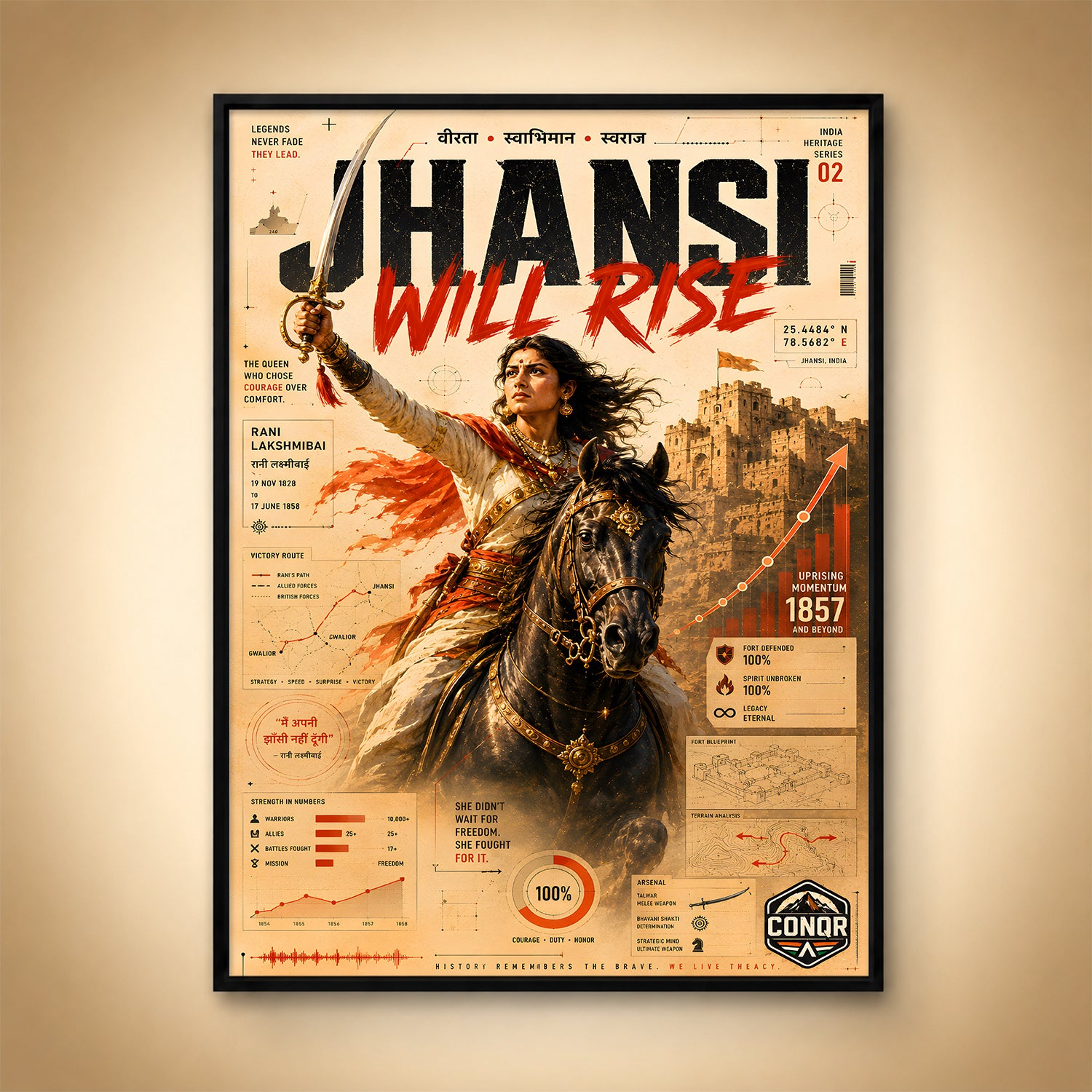 Jhansi Will Rise Vintage Wall Art (CONQR-LAXMIBAI-009)