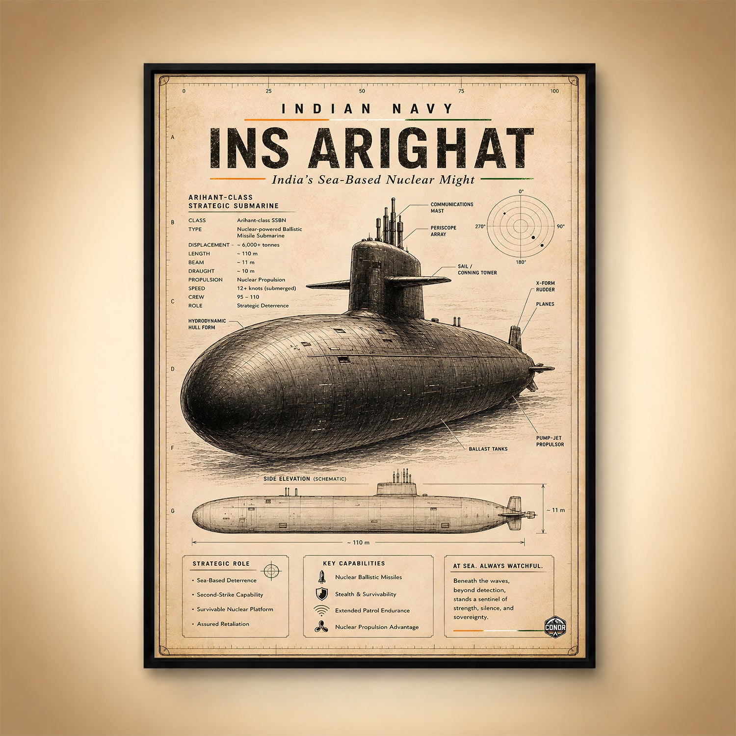 Vintage INS Arighat Navy Wall Art (CONQR-BHARAT-NAVY-013)