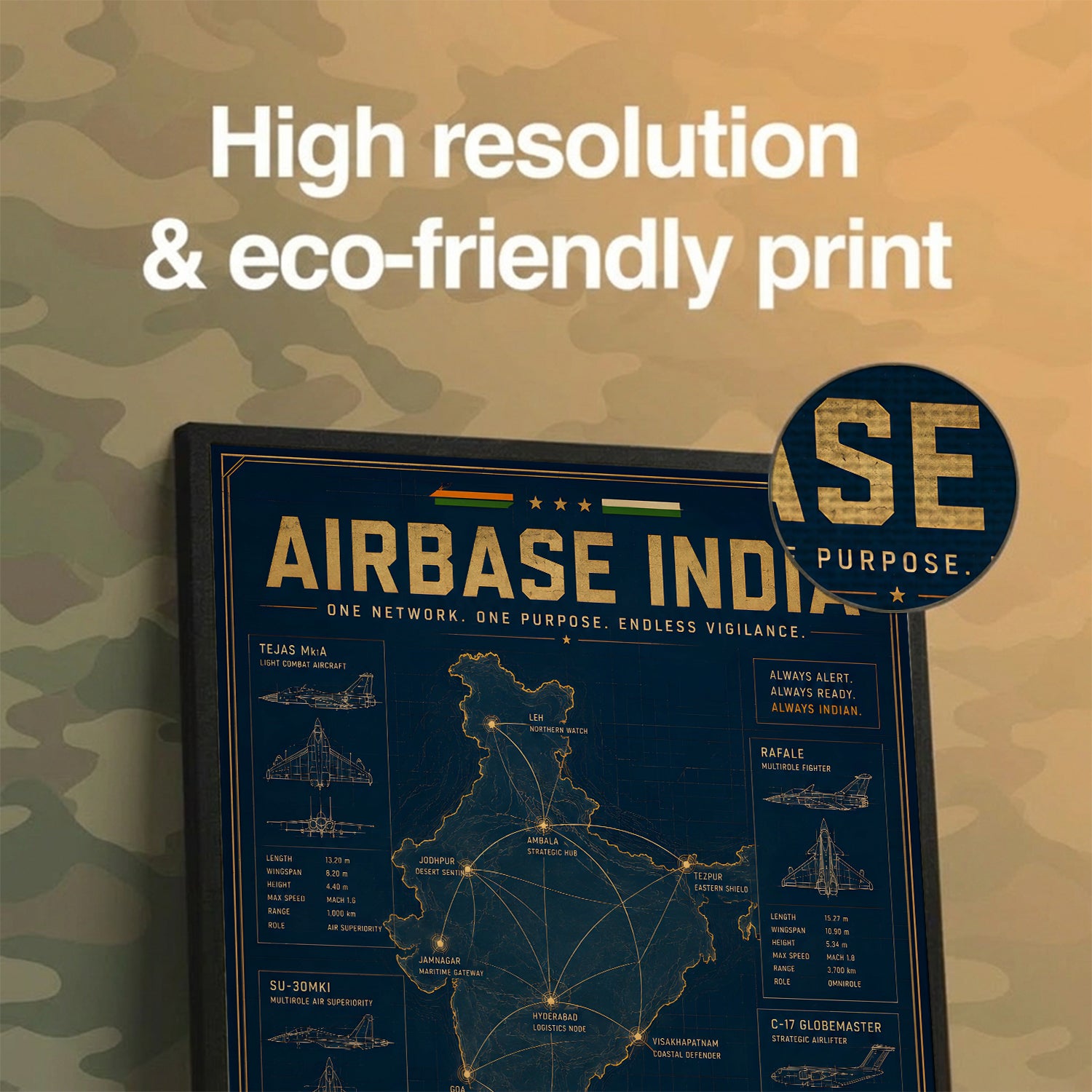 Airbase India – One Network, Endless Vigilance