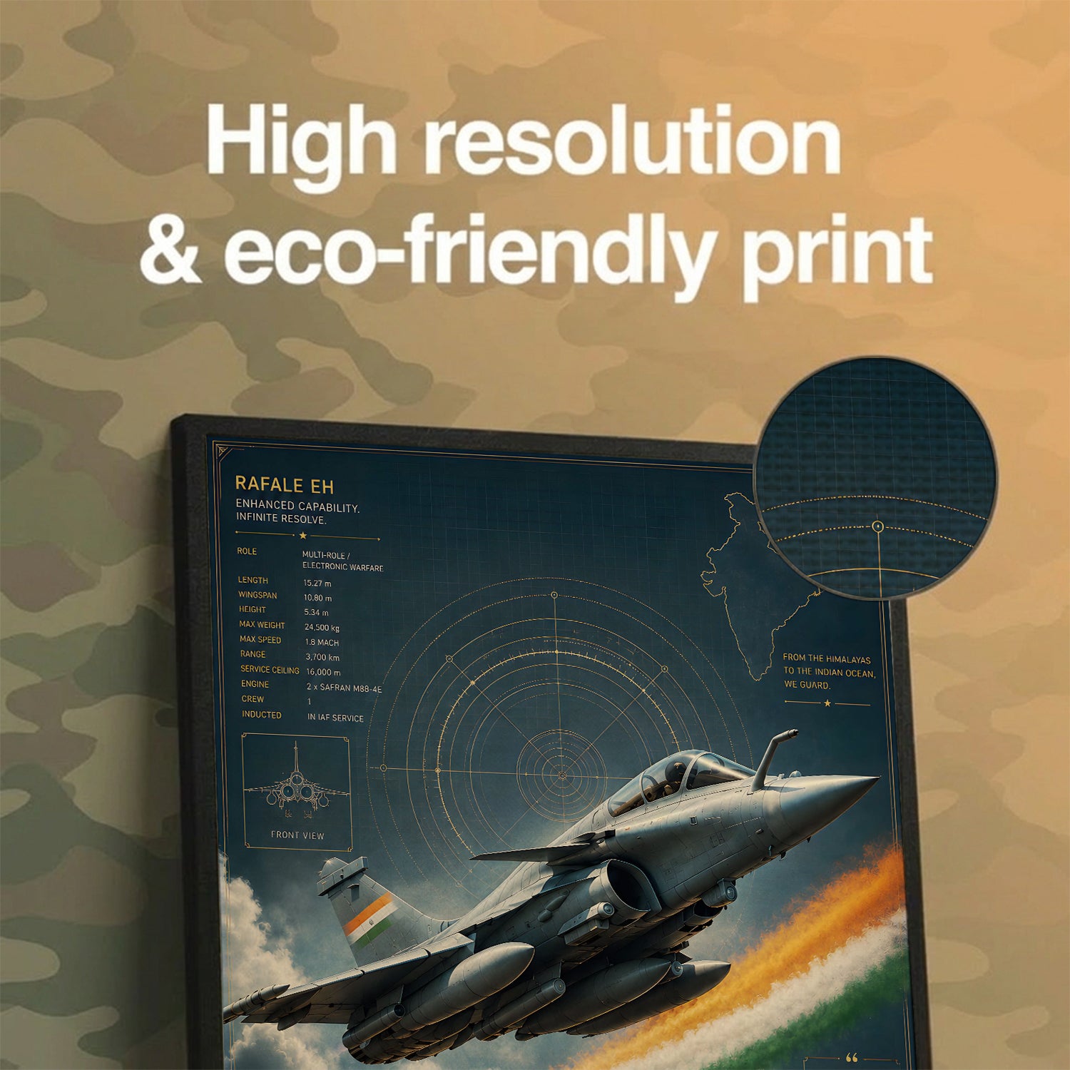 Wings of Bharat – Power, Precision, Protection