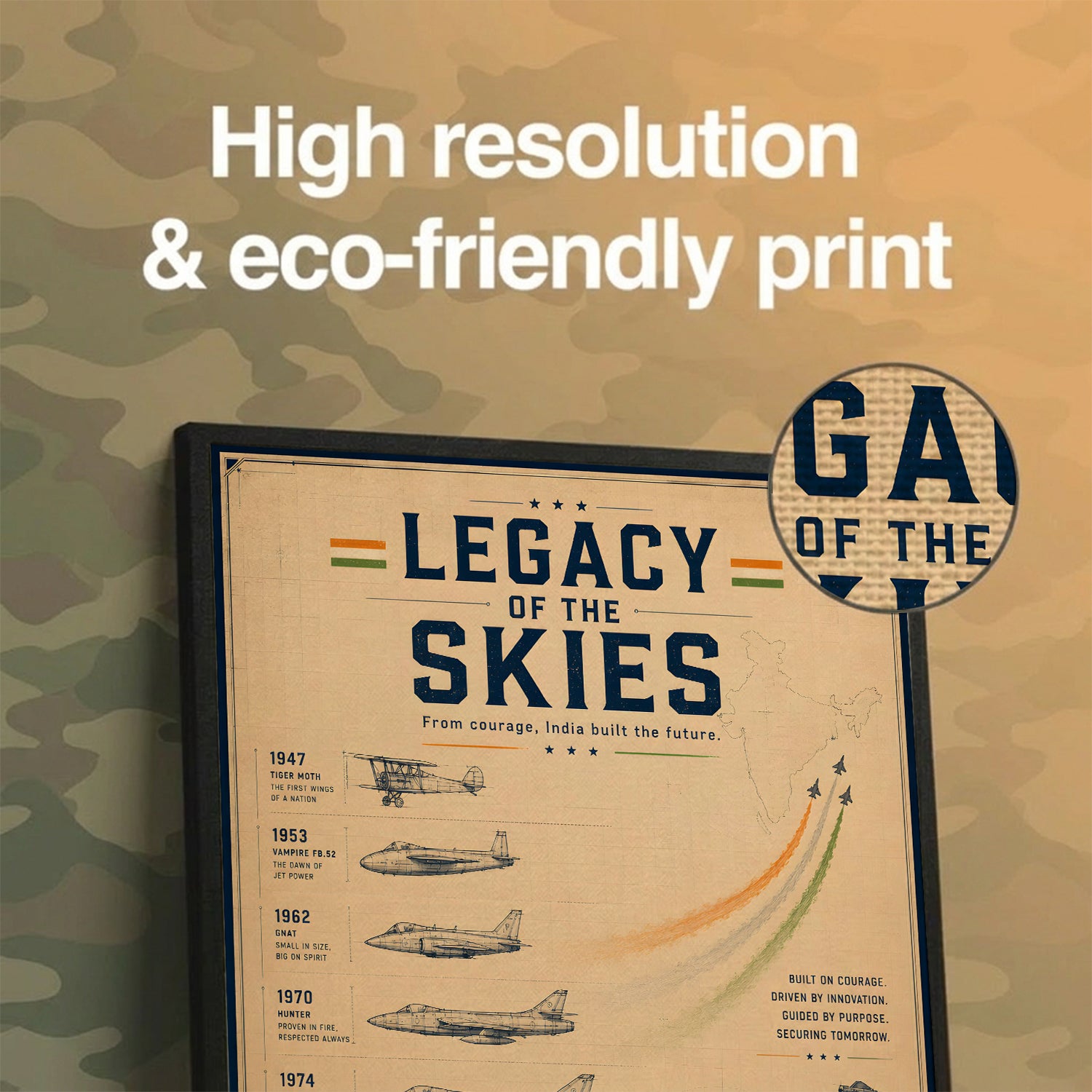 Legacy of the Skies – 1947 to Tomorrow