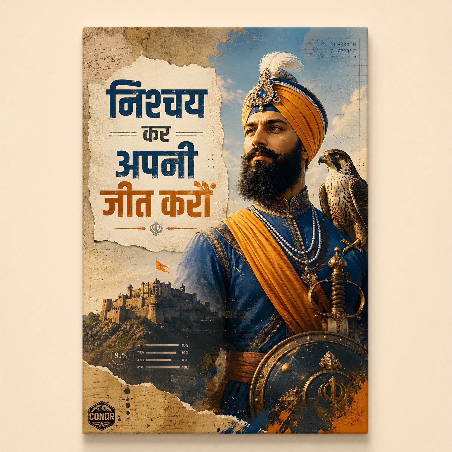 Nishchay Kar Apni Jeet Karau Wall Art (CONQR-SAN-GOBIND-002)