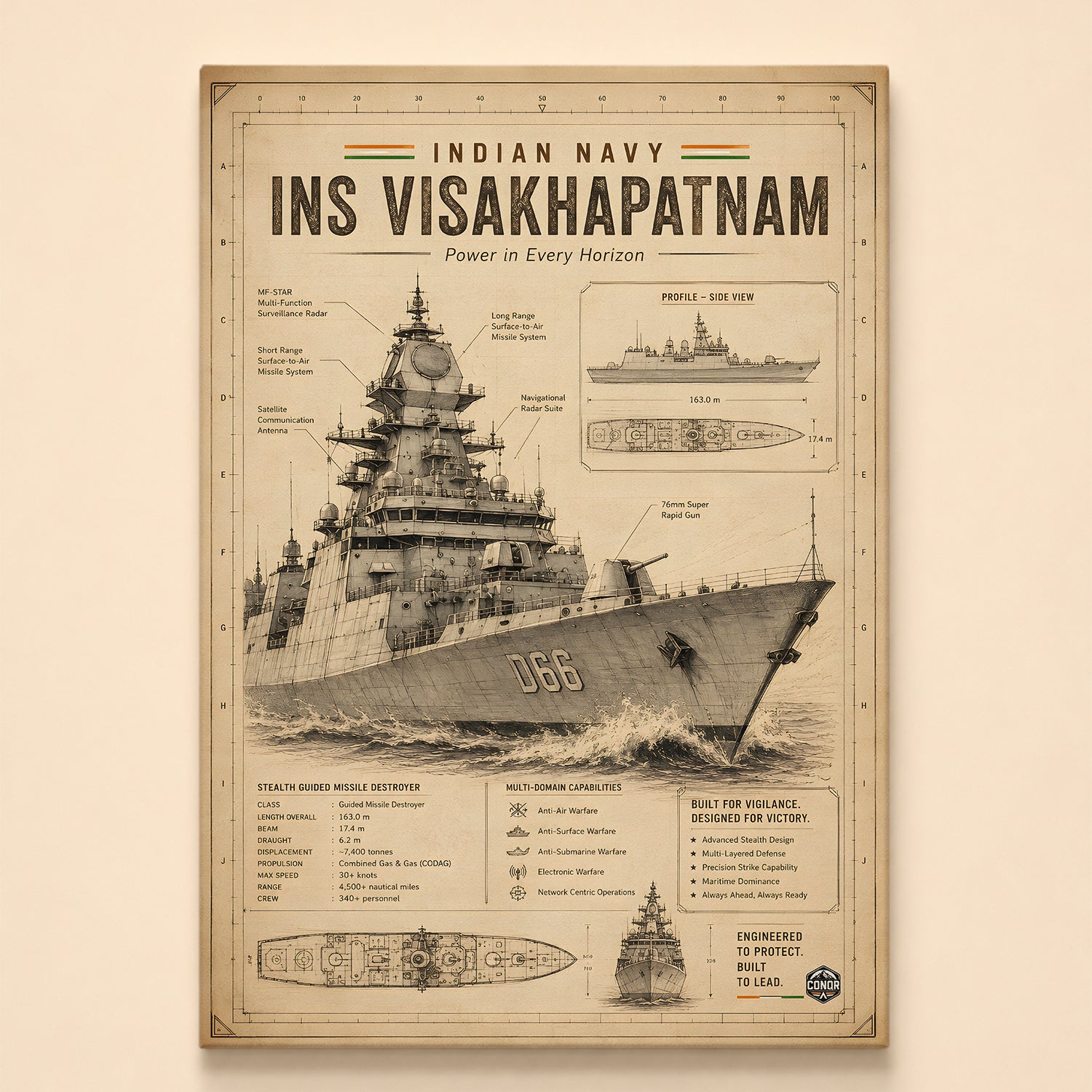 Vintage INS Visakhapatnam Navy Wall Art (CONQR-BHARAT-NAVY-020)