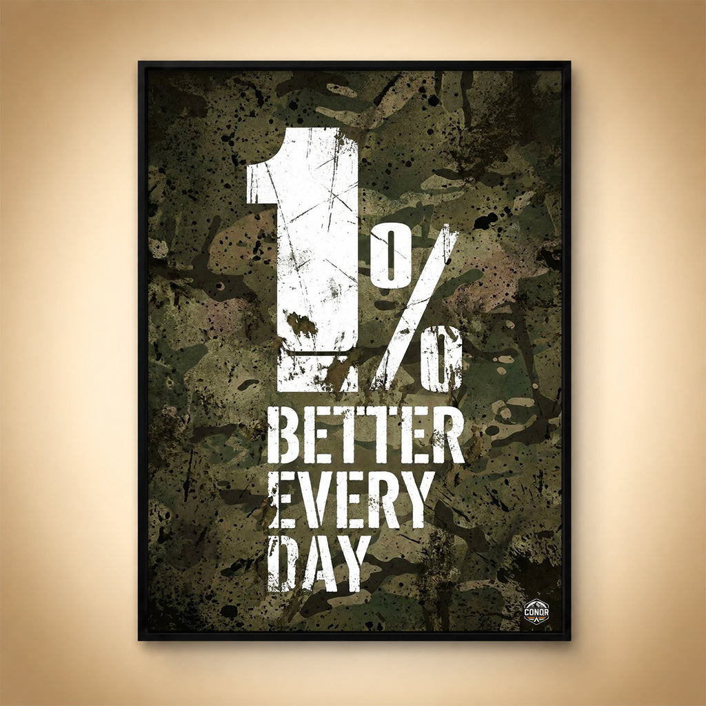 1% Better Every Day – Small Steps, Long Distance