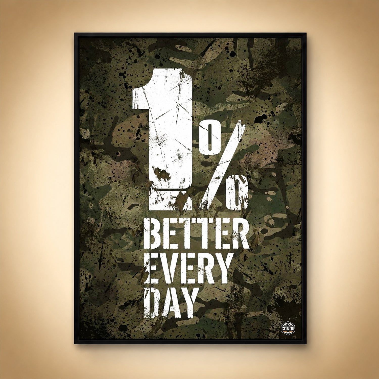 1% Better Every Day – Small Steps, Long Distance