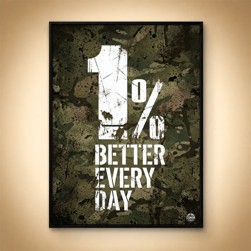1% Better Every Day – Small Steps, Long Distance