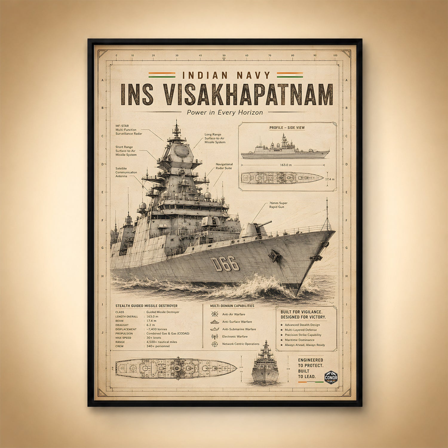 Vintage INS Visakhapatnam Navy Wall Art (CONQR-BHARAT-NAVY-020)