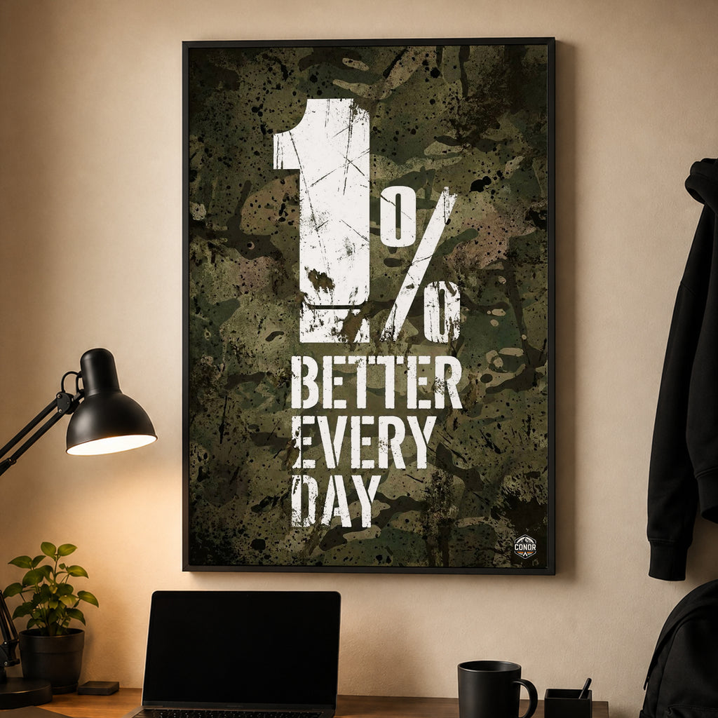 1% Better Every Day – Small Steps, Long Distance