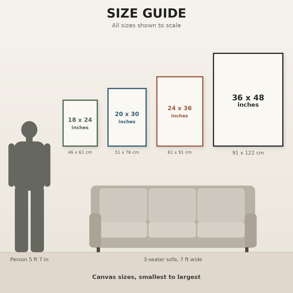 Size guide: 18x24, 20x30, 24x36, 36x48 in, to scale