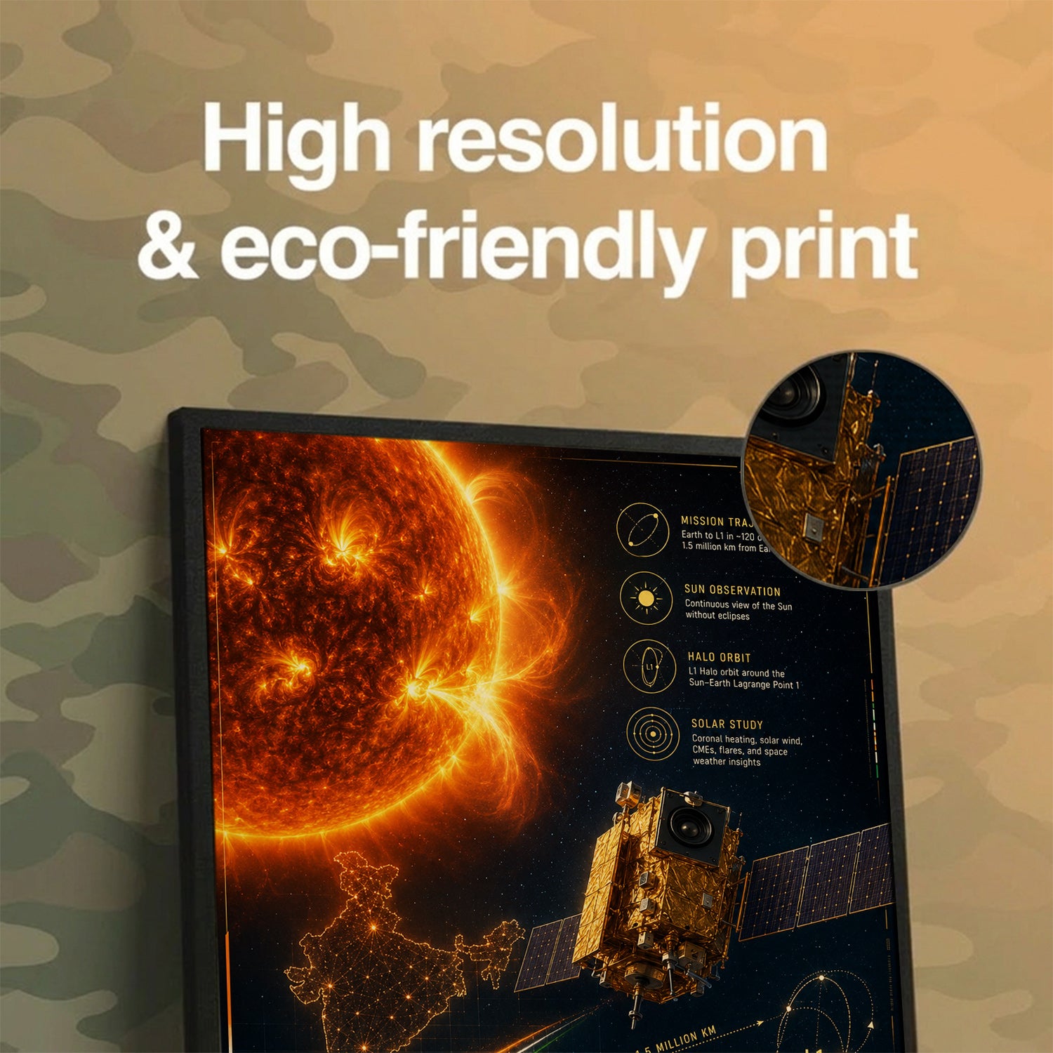 Aditya-L1 – India's Eye on the Sun