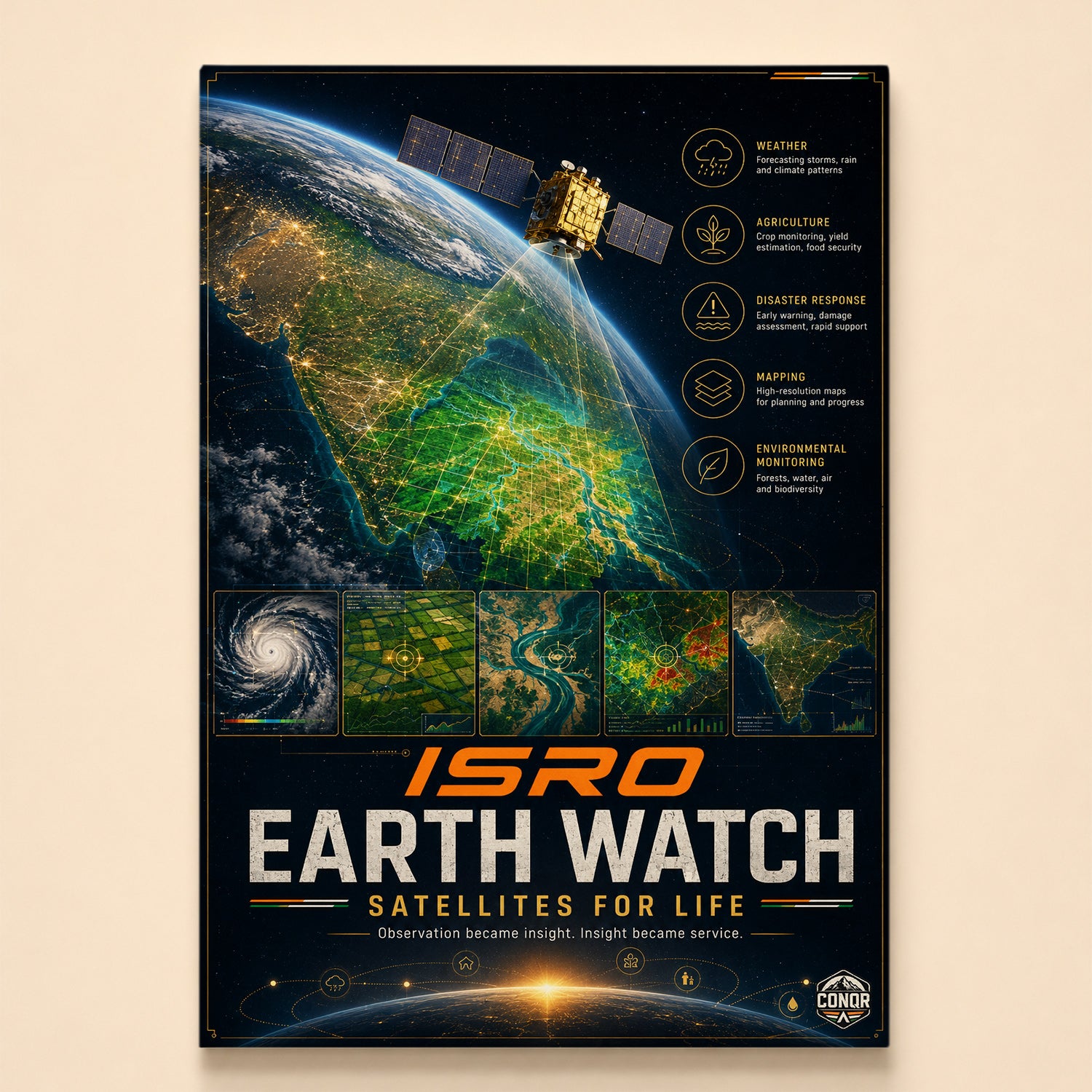 Observation satellite beaming data onto the subcontinent with weather and agriculture panels – Earth Watch
