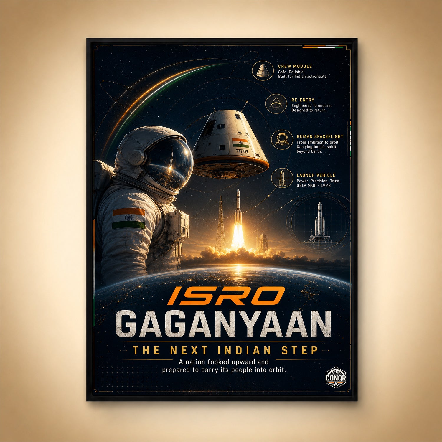 Gaganyaan – The Next Indian Step