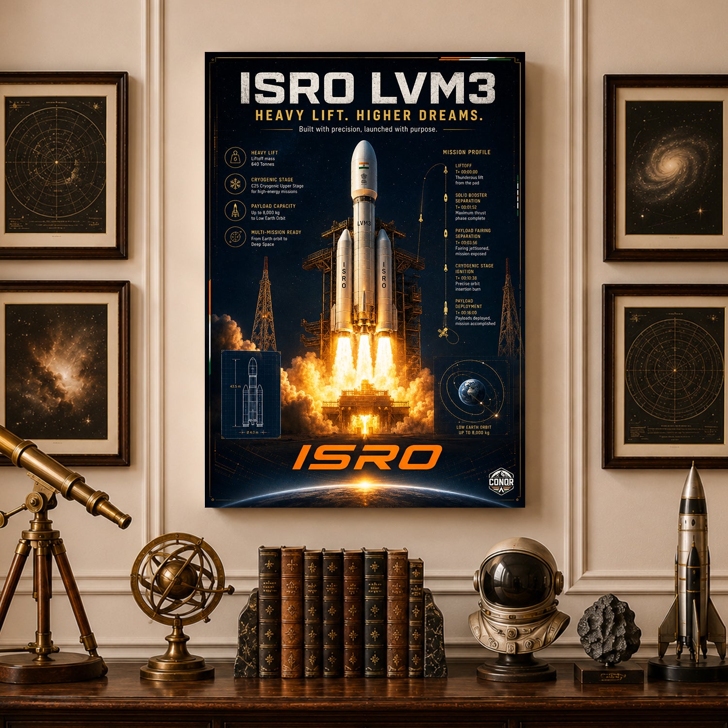 LVM3 – Heavy Lift, Higher Dreams
