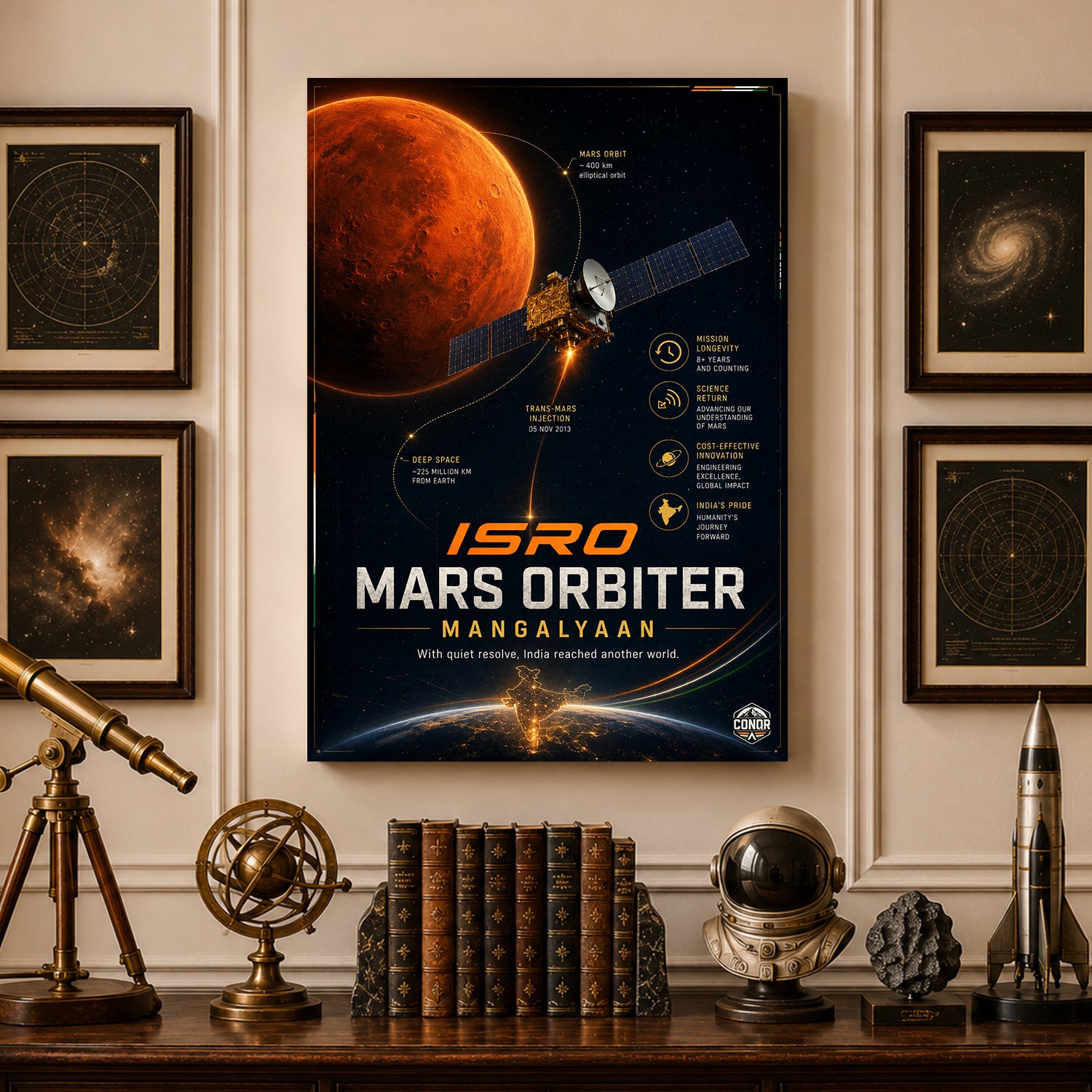 Mars Orbiter – Quiet Resolve at Another World