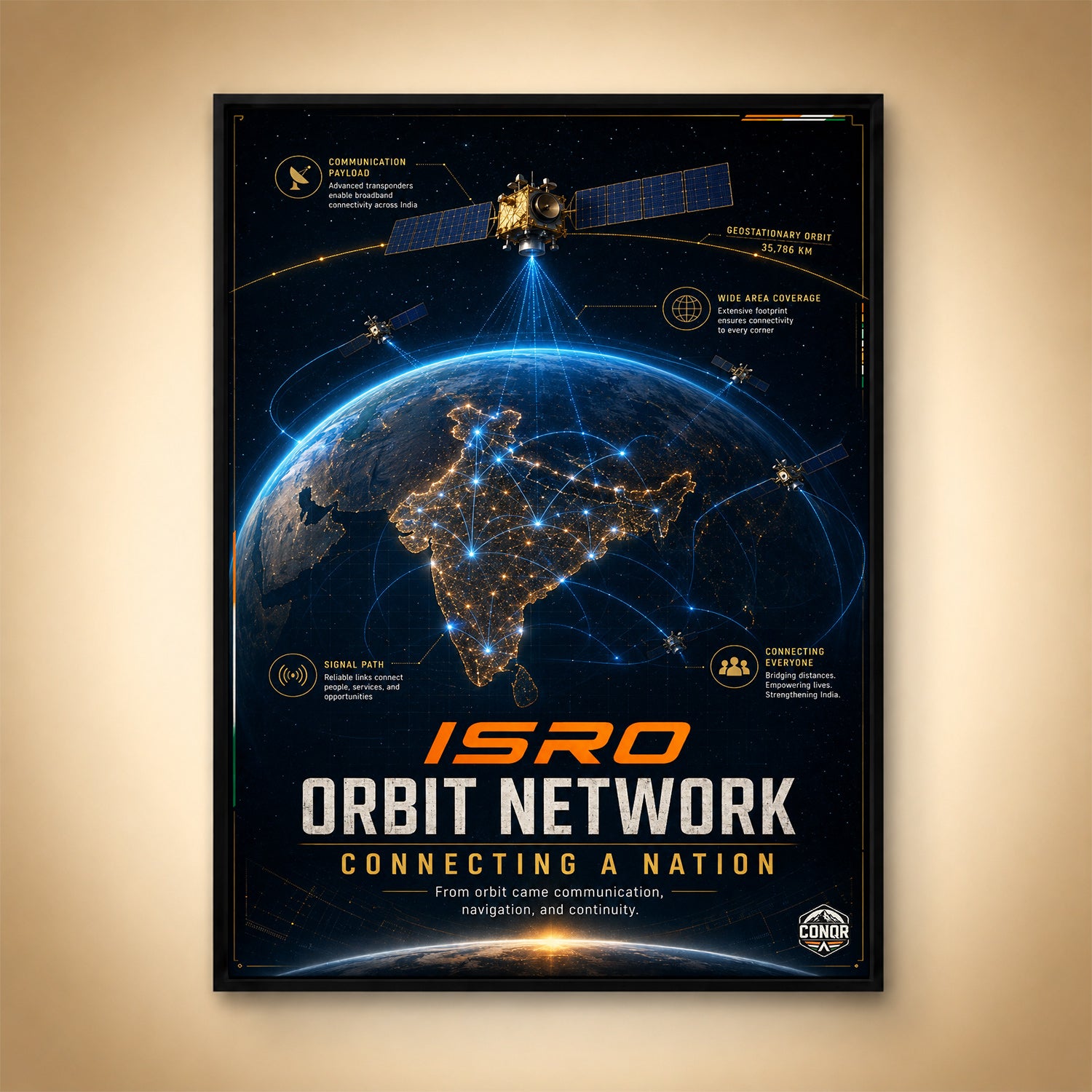 Orbit Network – Connecting a Nation