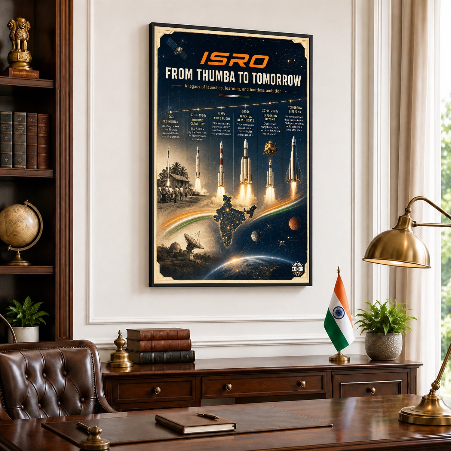 From Thumba to Tomorrow – A Legacy of Launches