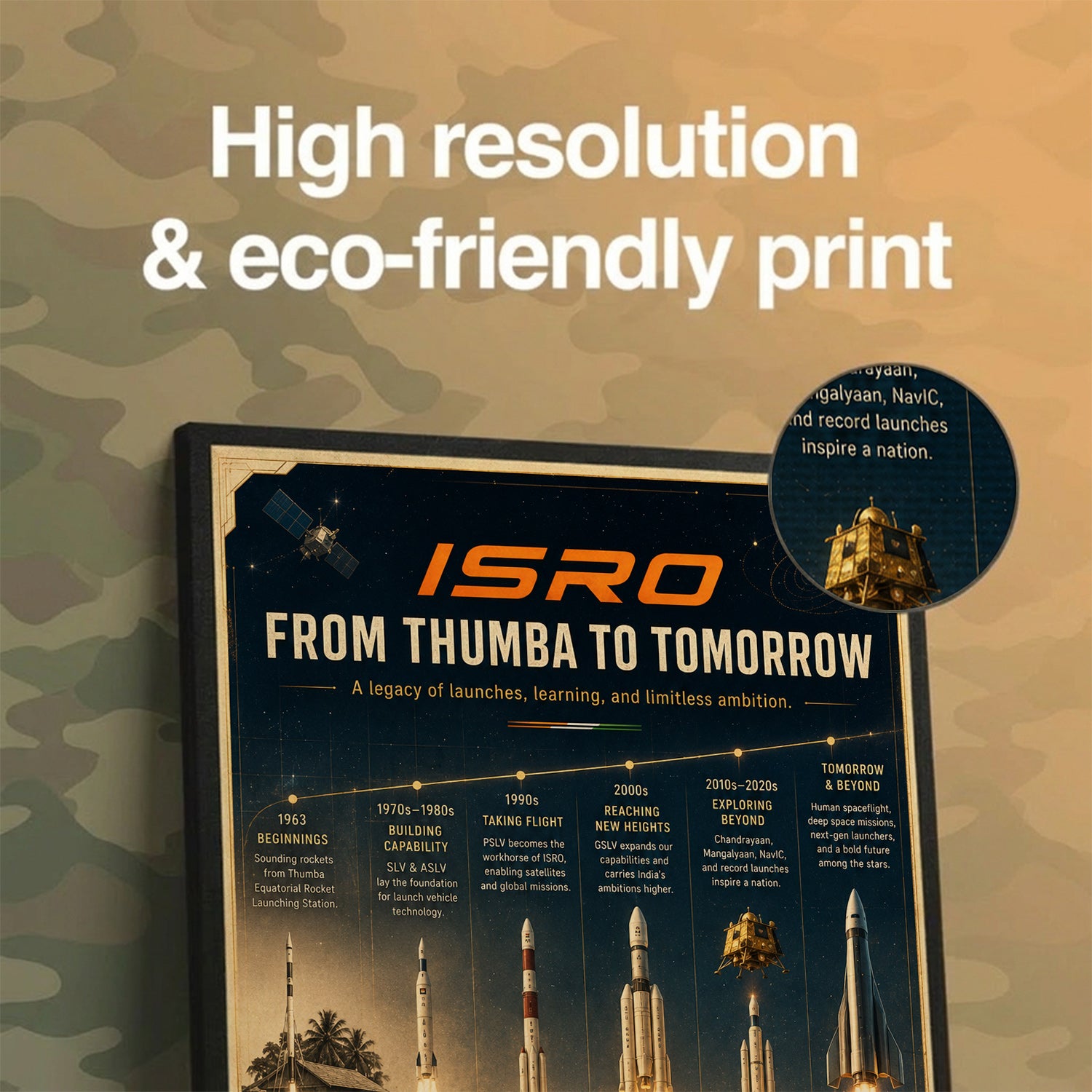 From Thumba to Tomorrow – A Legacy of Launches