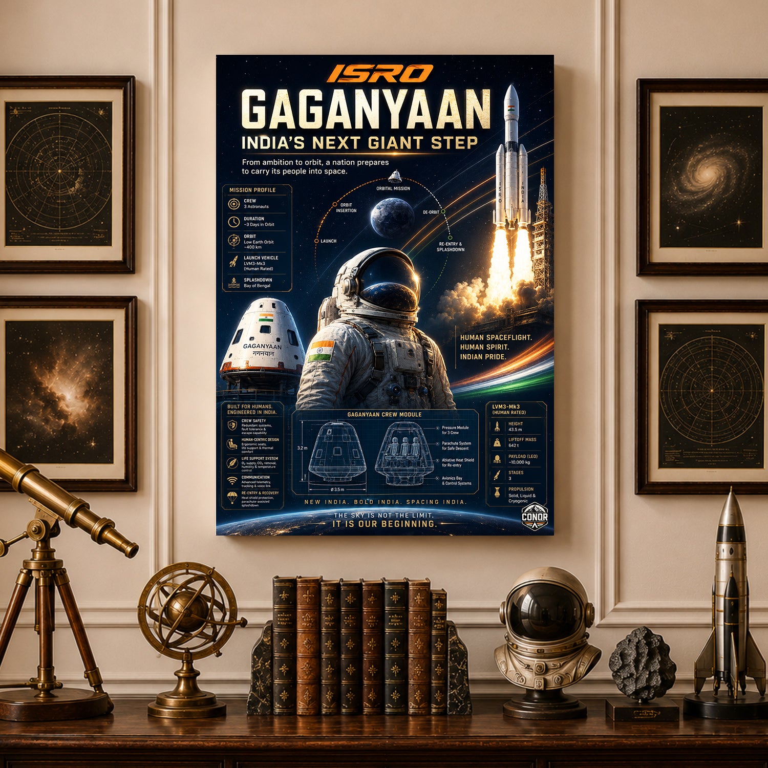Gaganyaan, the Giant Step – Built for Humans