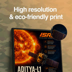 Aditya-L1 Solar Quest – Journey to L1