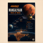 Mangalyaan trajectory from 2013 launch to Mars orbit insertion with mission highlights