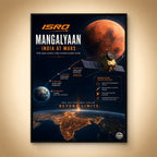 Mangalyaan – India at Mars