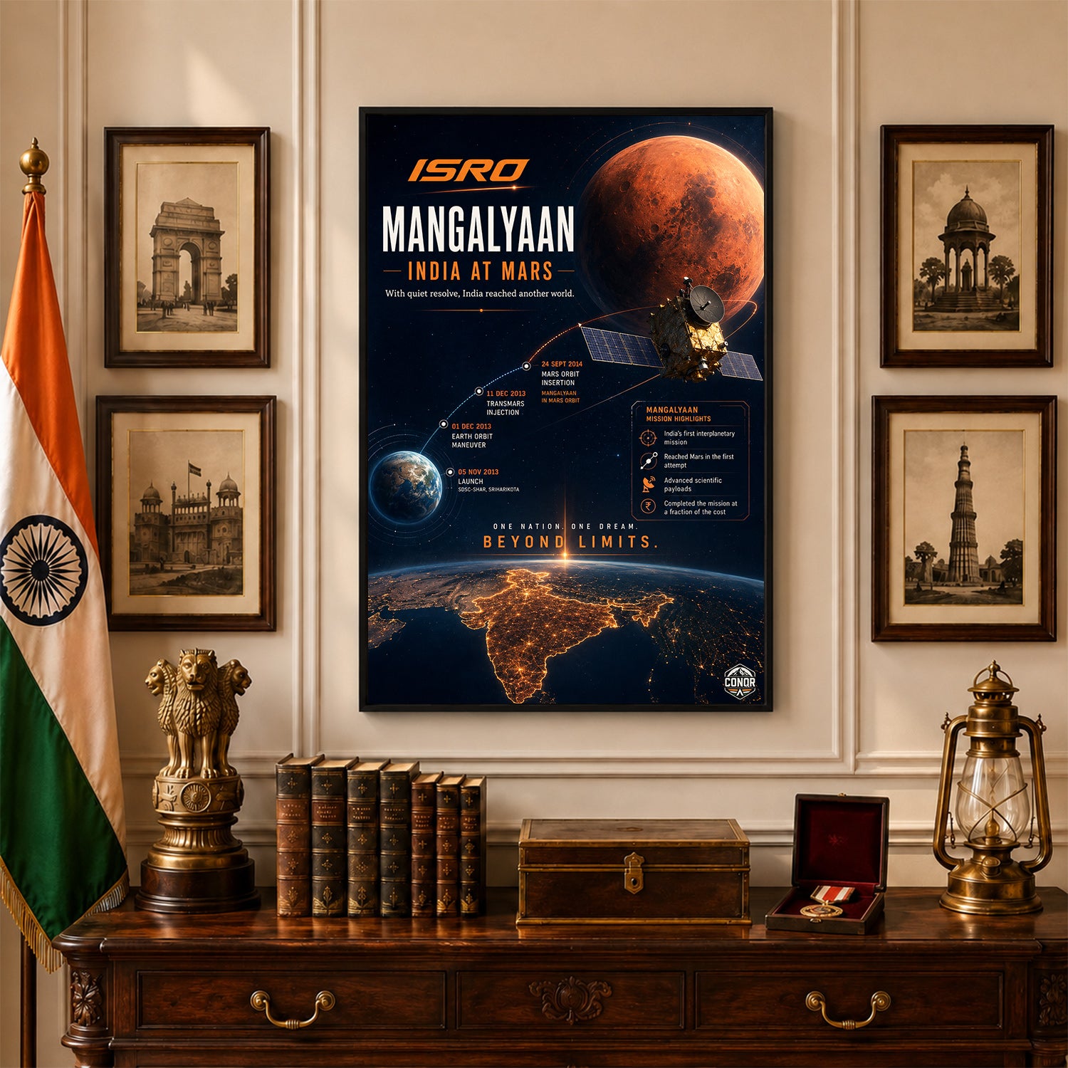 Mangalyaan – India at Mars
