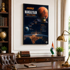 Mangalyaan – India at Mars