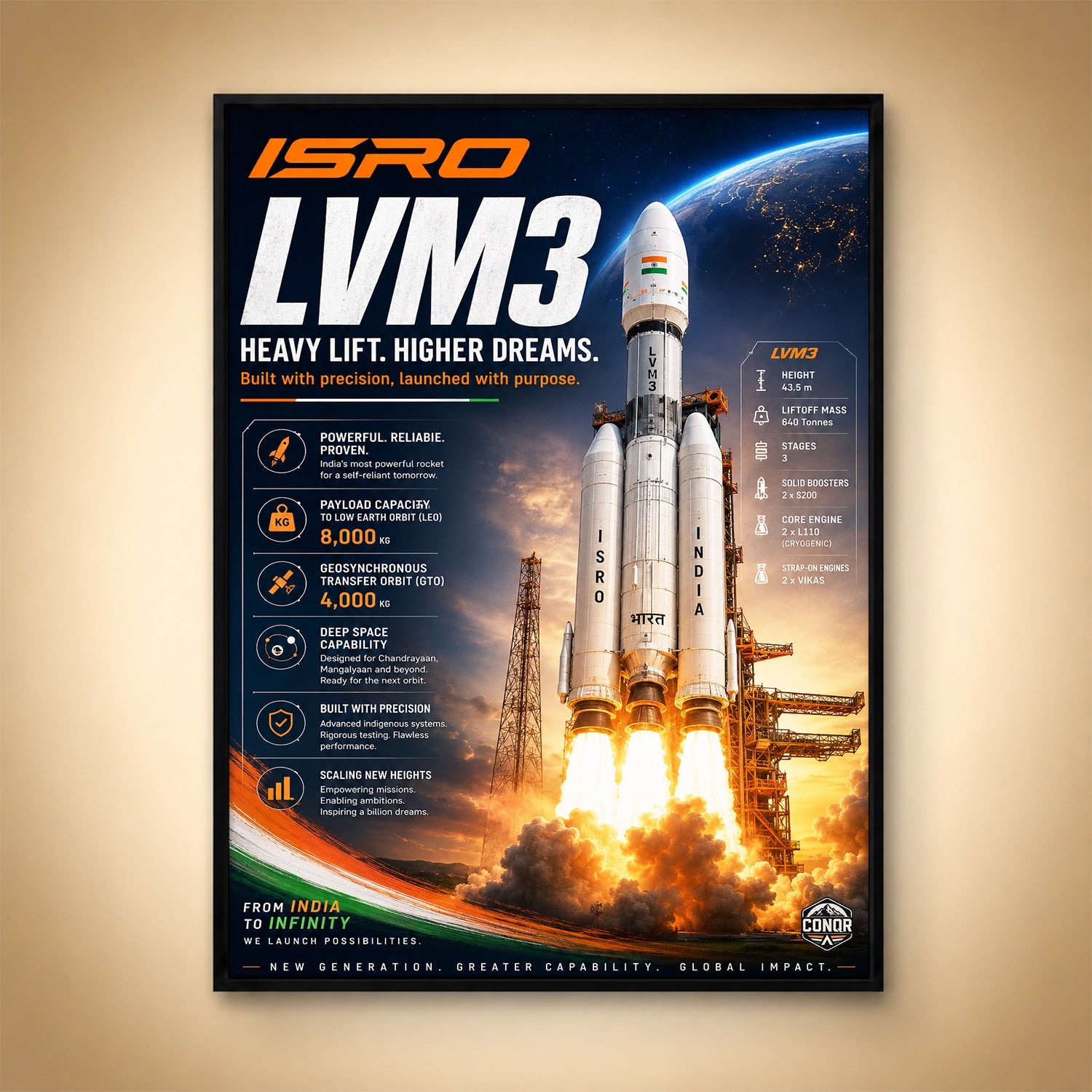 LVM3 in Flight – Powerful, Reliable, Proven