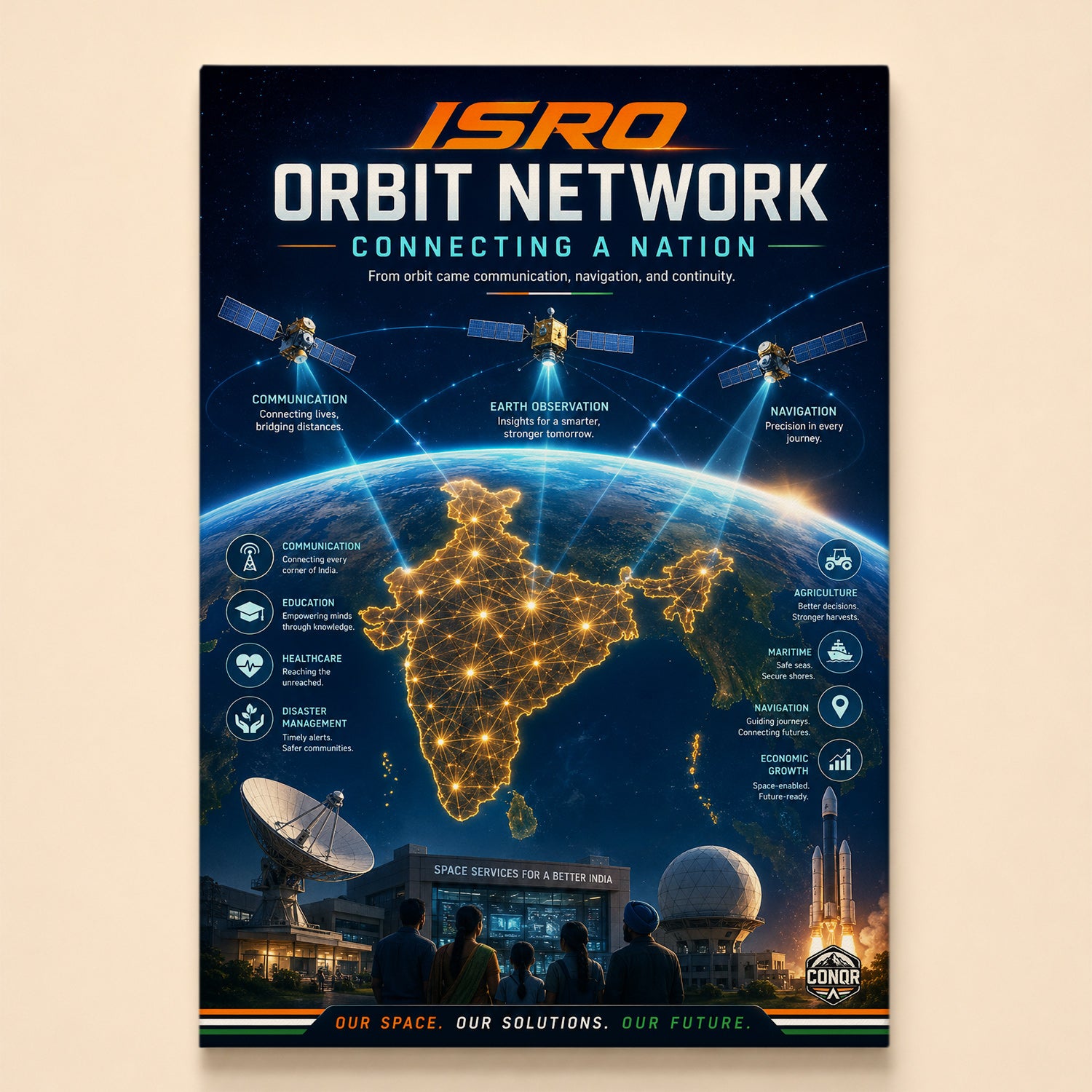 Satellites lighting a network map of India as silhouetted figures watch a launch – Orbit Network India