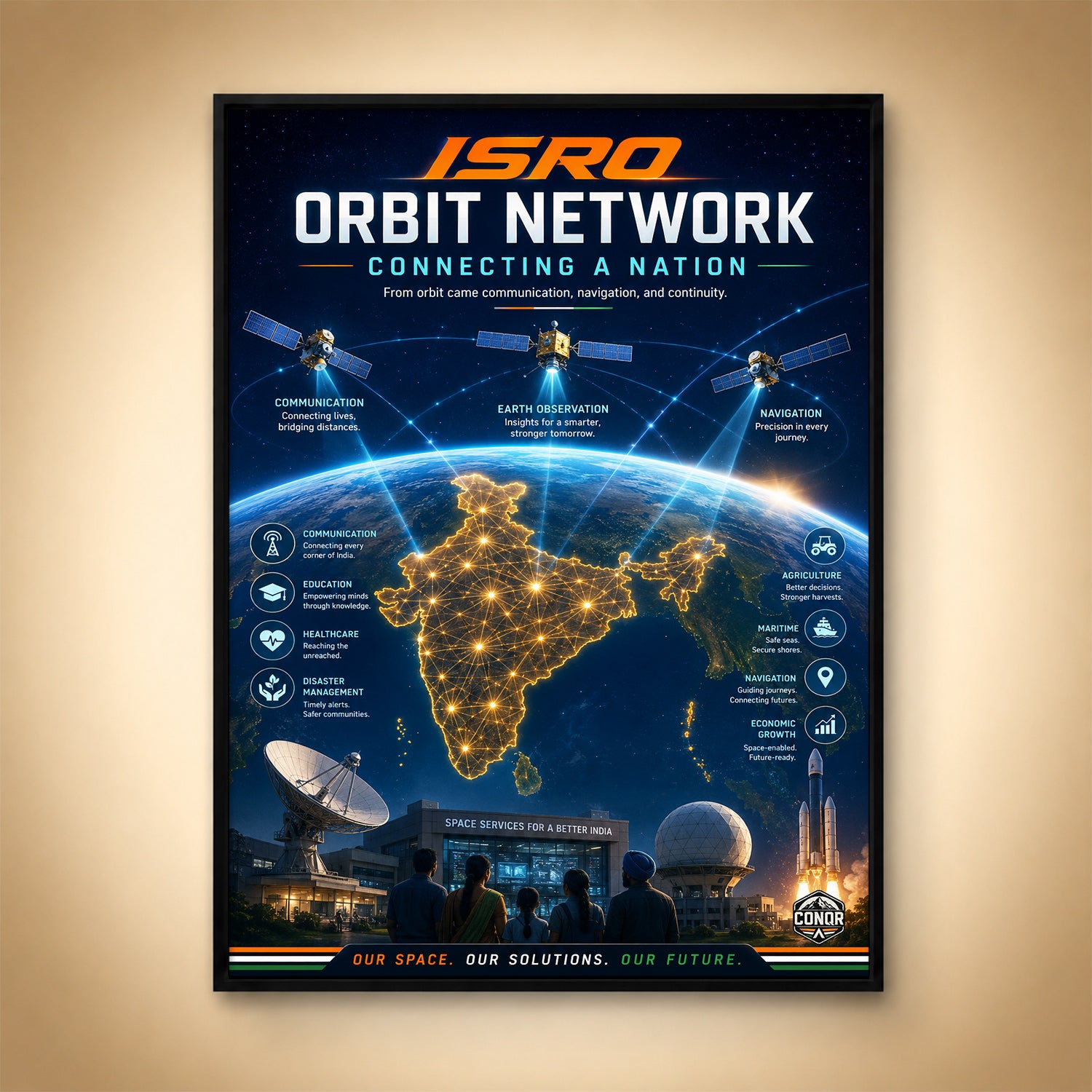 Orbit Network India – From Orbit Came Continuity