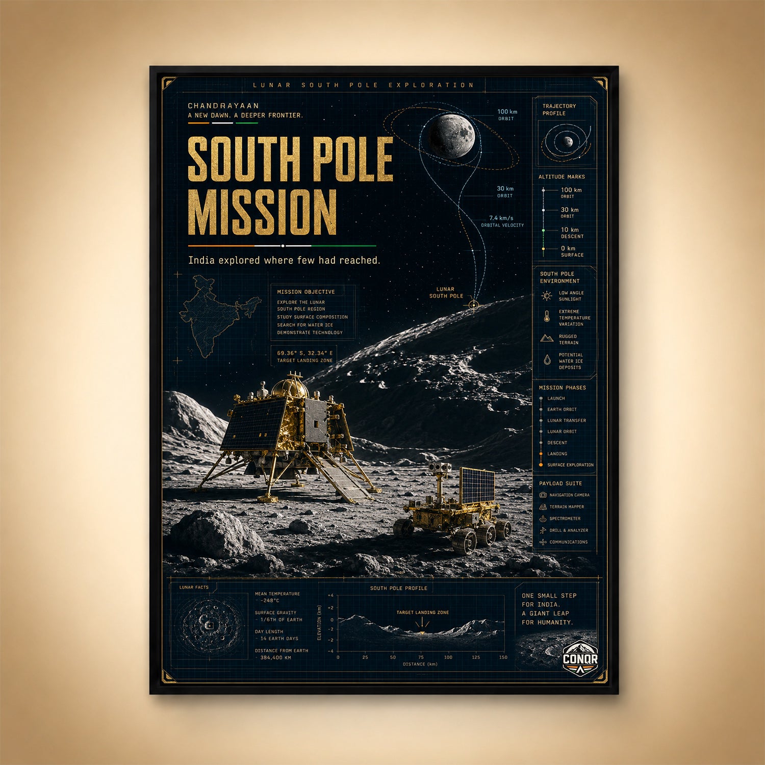 South Pole Mission – A Deeper Frontier