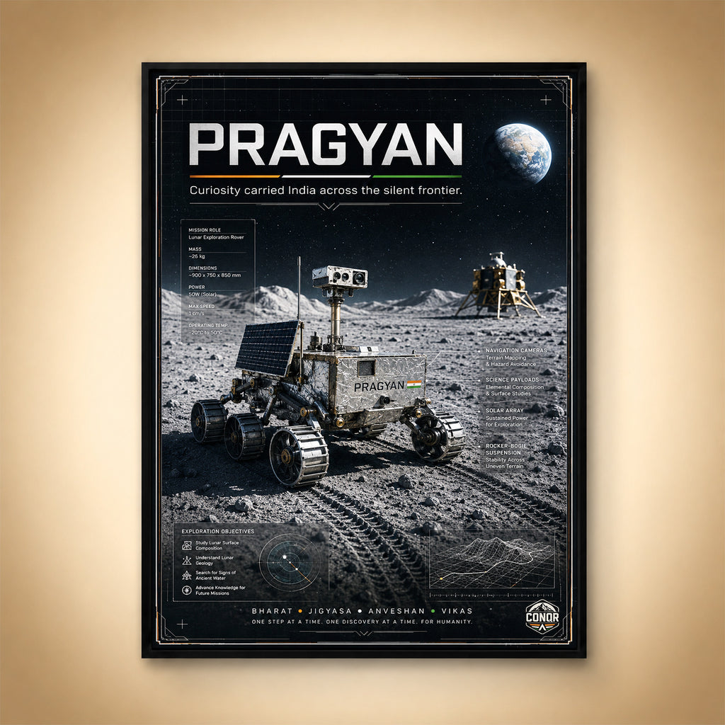 Pragyan – Curiosity on the Silent Frontier