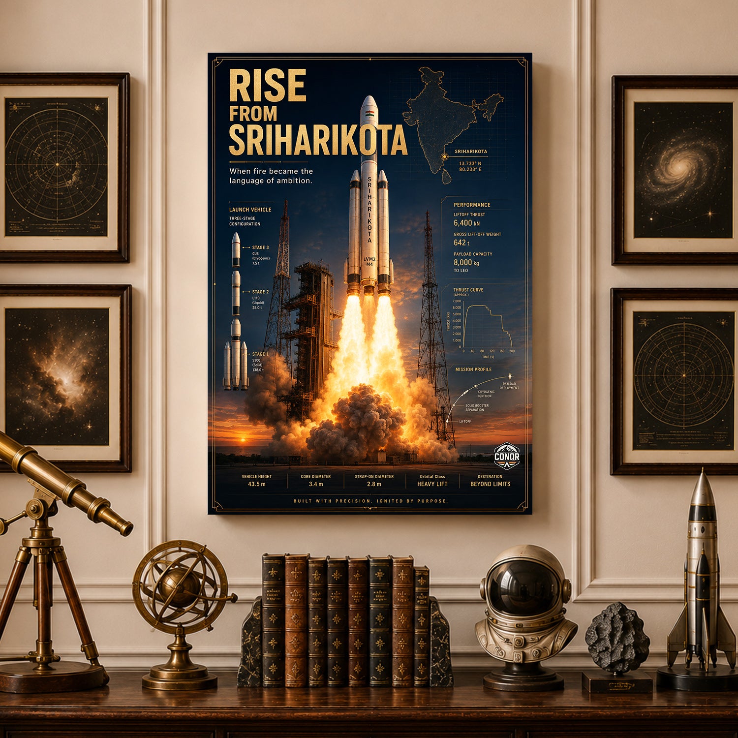 Rise from Sriharikota – The Language of Ambition